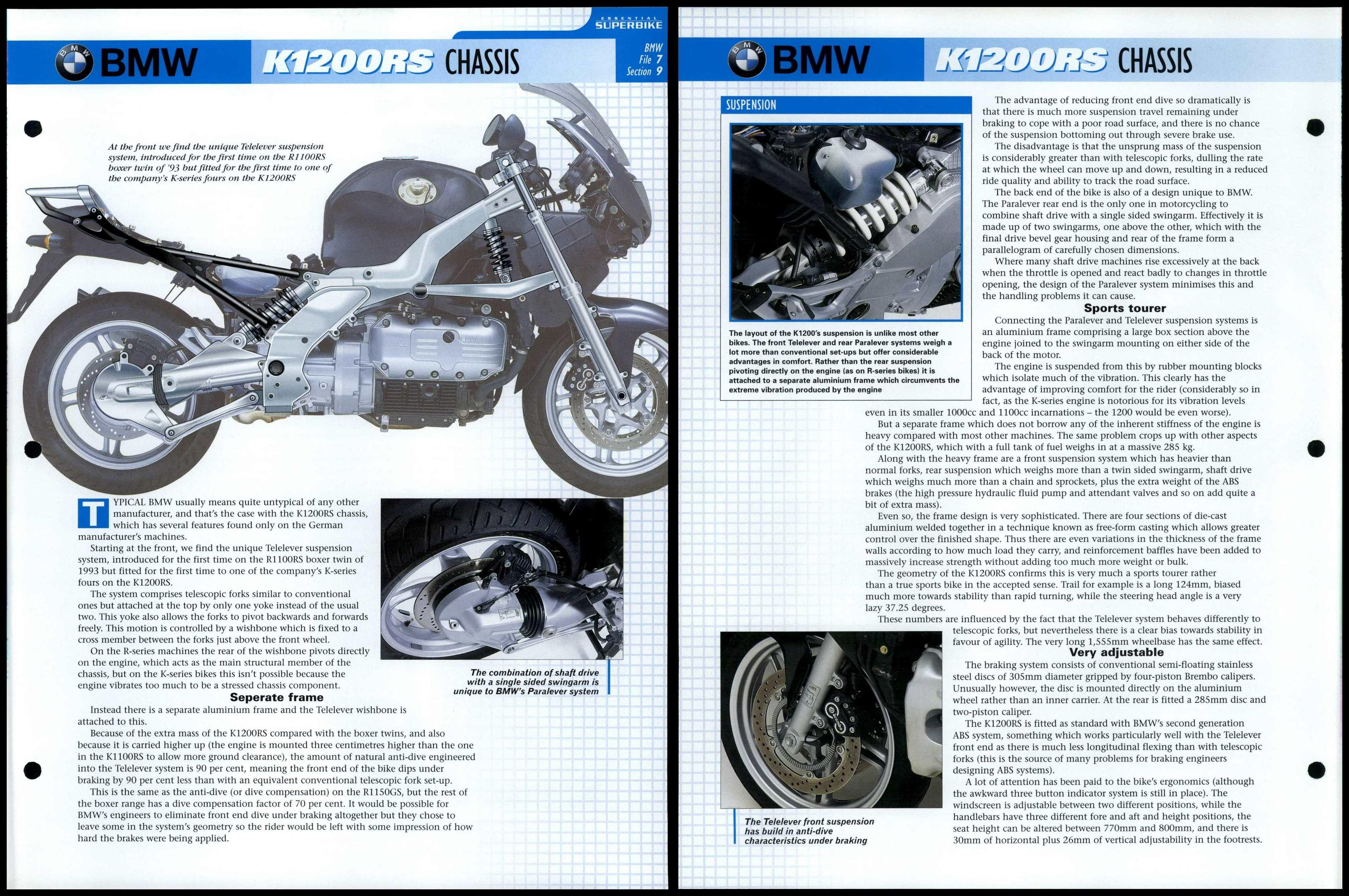 BMW K1200RS Chassis Essential Superbike Data File Page
