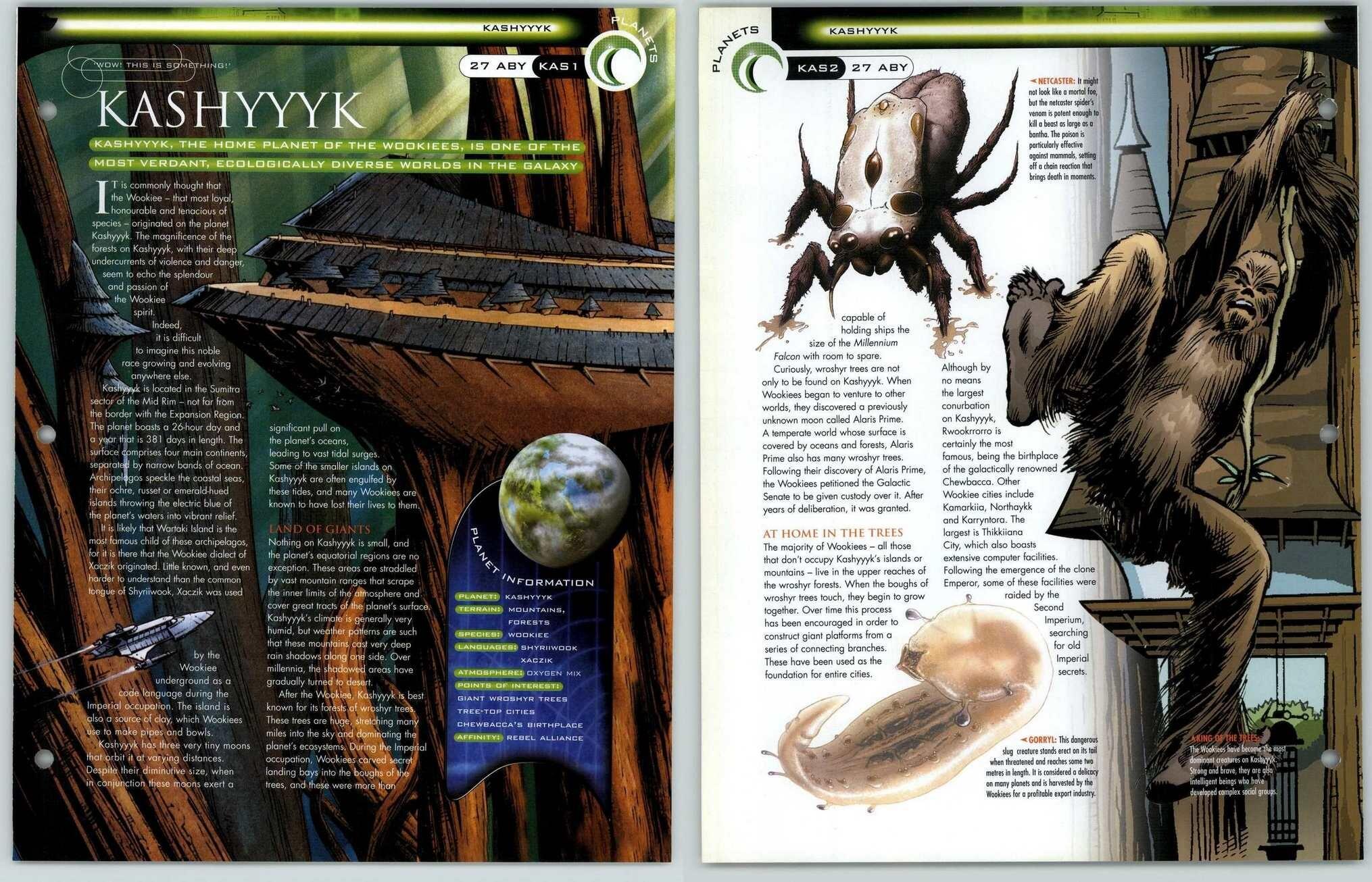 Wildlife Habitats #NAB3-4 Naboo - Planets - Star Wars Fact File Page