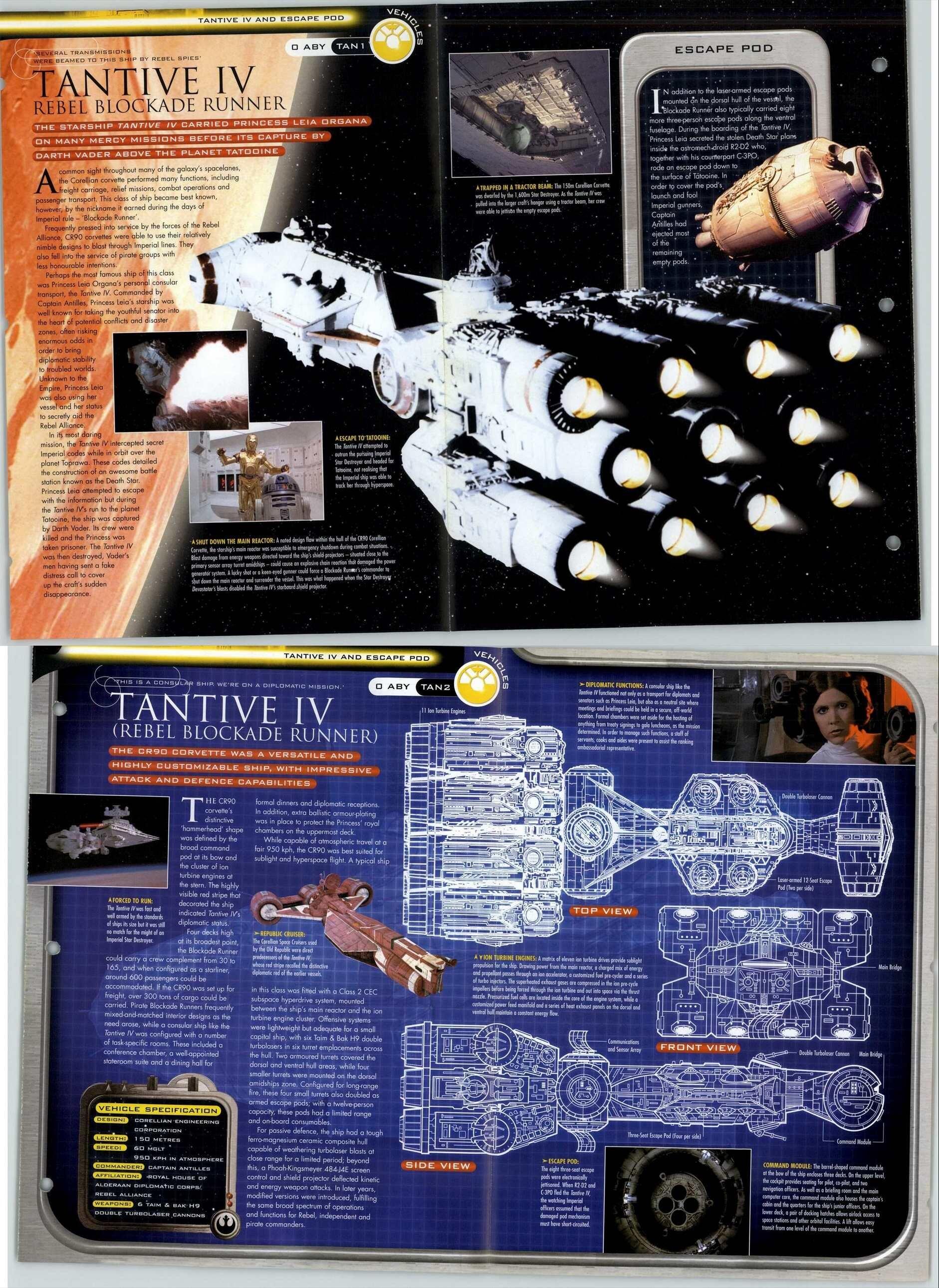 Tantive hotsell iv size