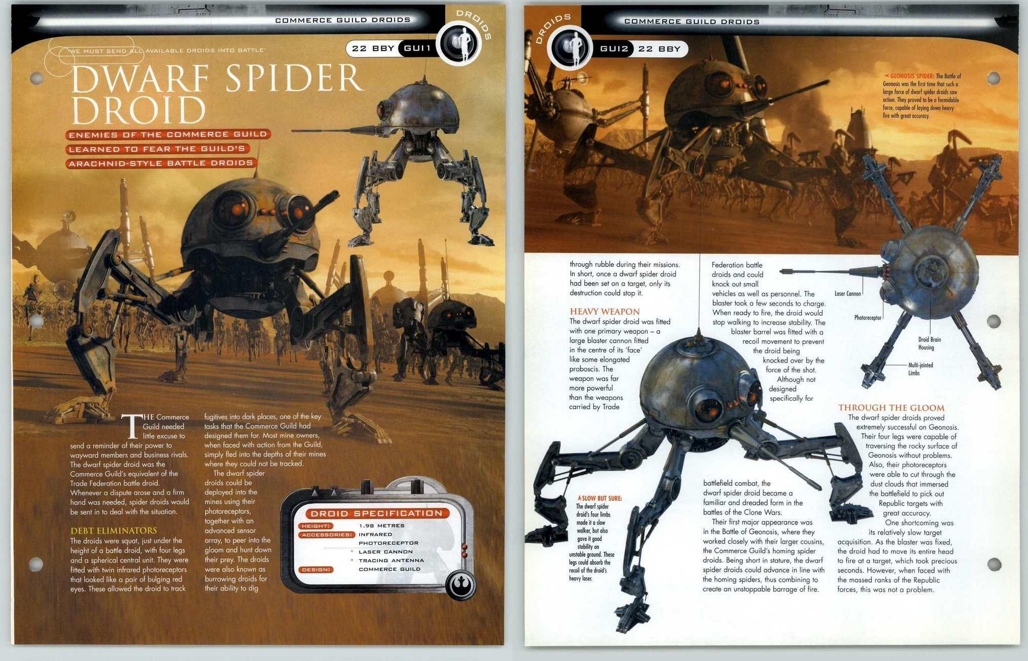 Dwarf sale spider droid