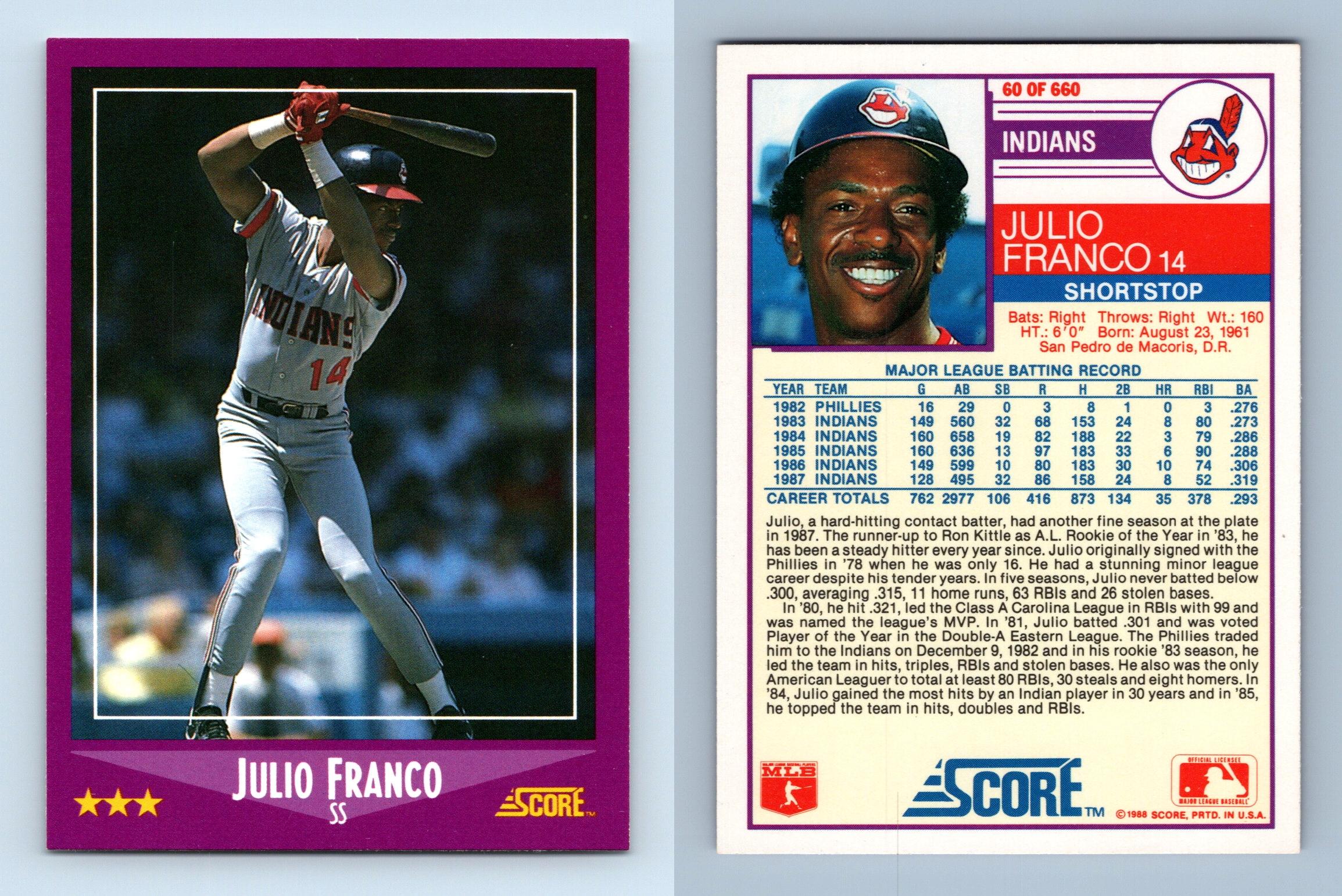 Julio Franco Indians 60 Score 1988 Baseball Trading Card