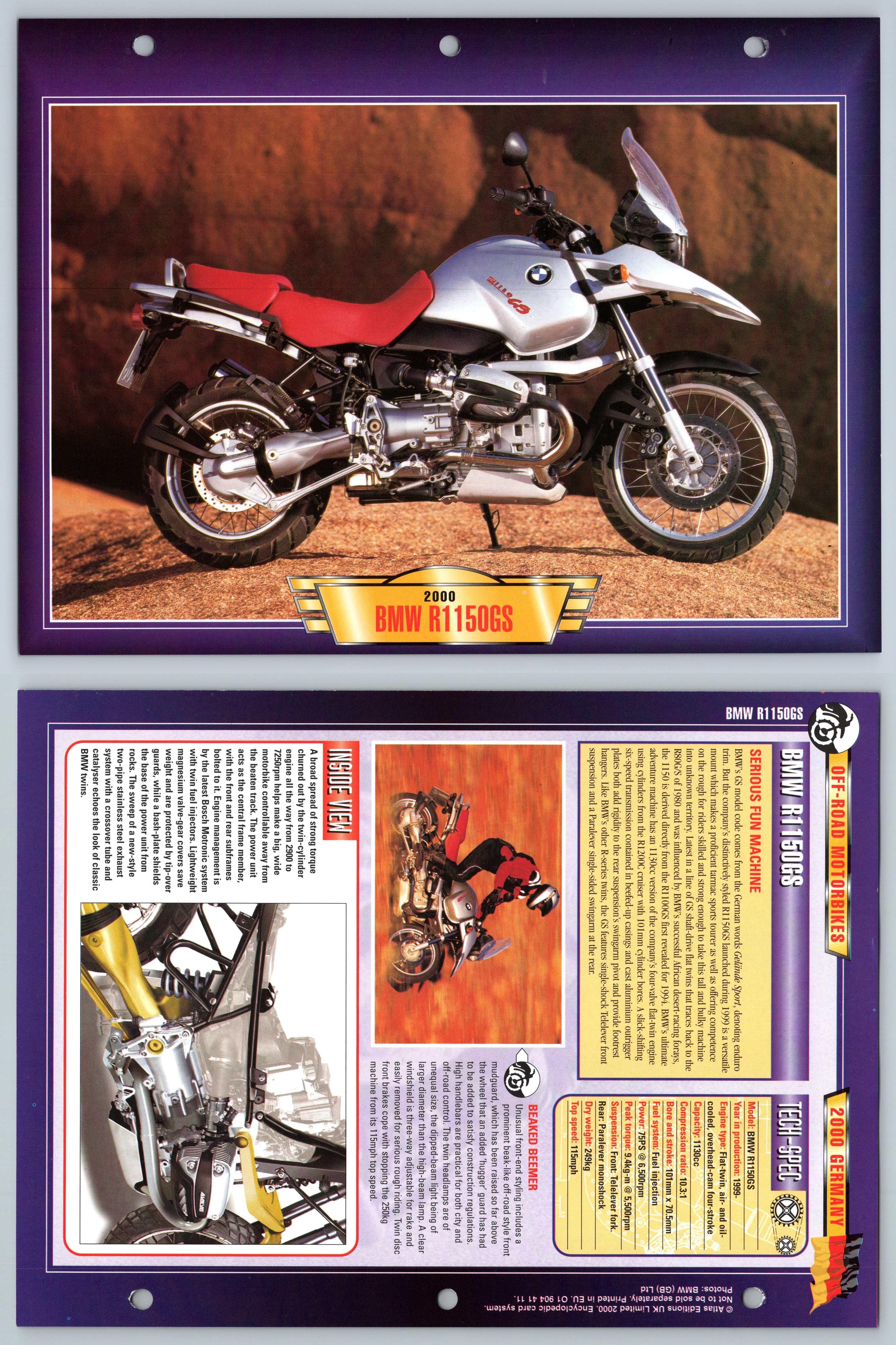2000 deals bmw r1150gs