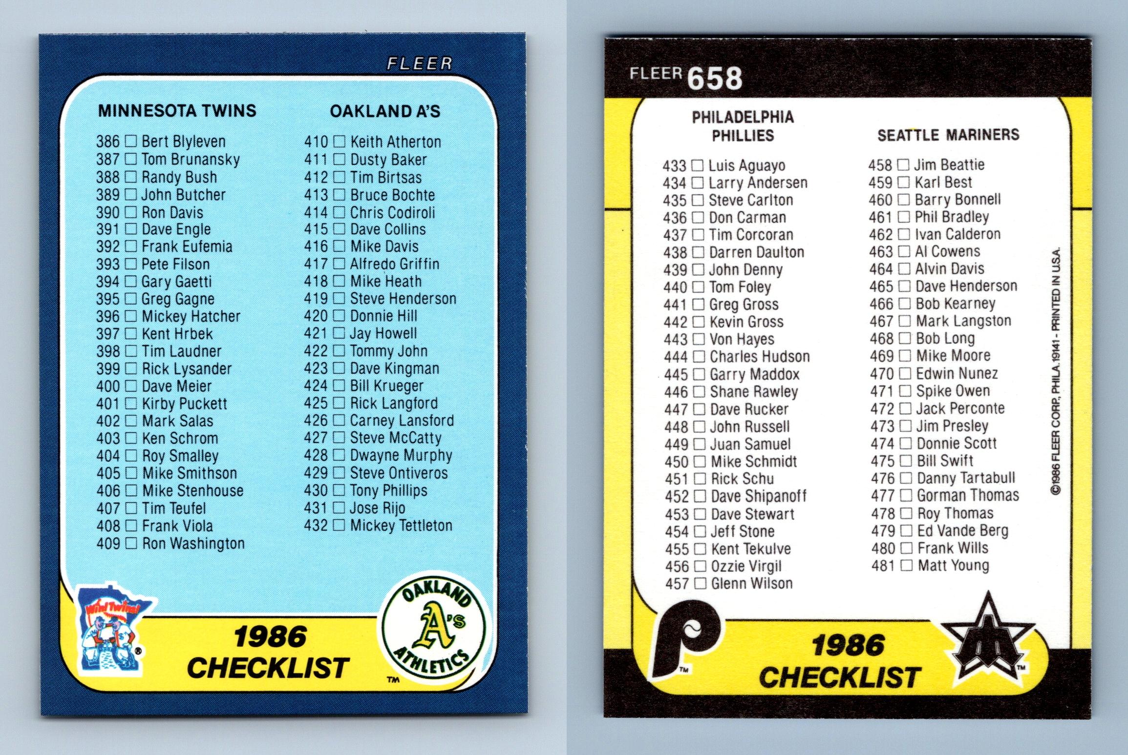 Checklist #658 Fleer 1986 Baseball Trading Card