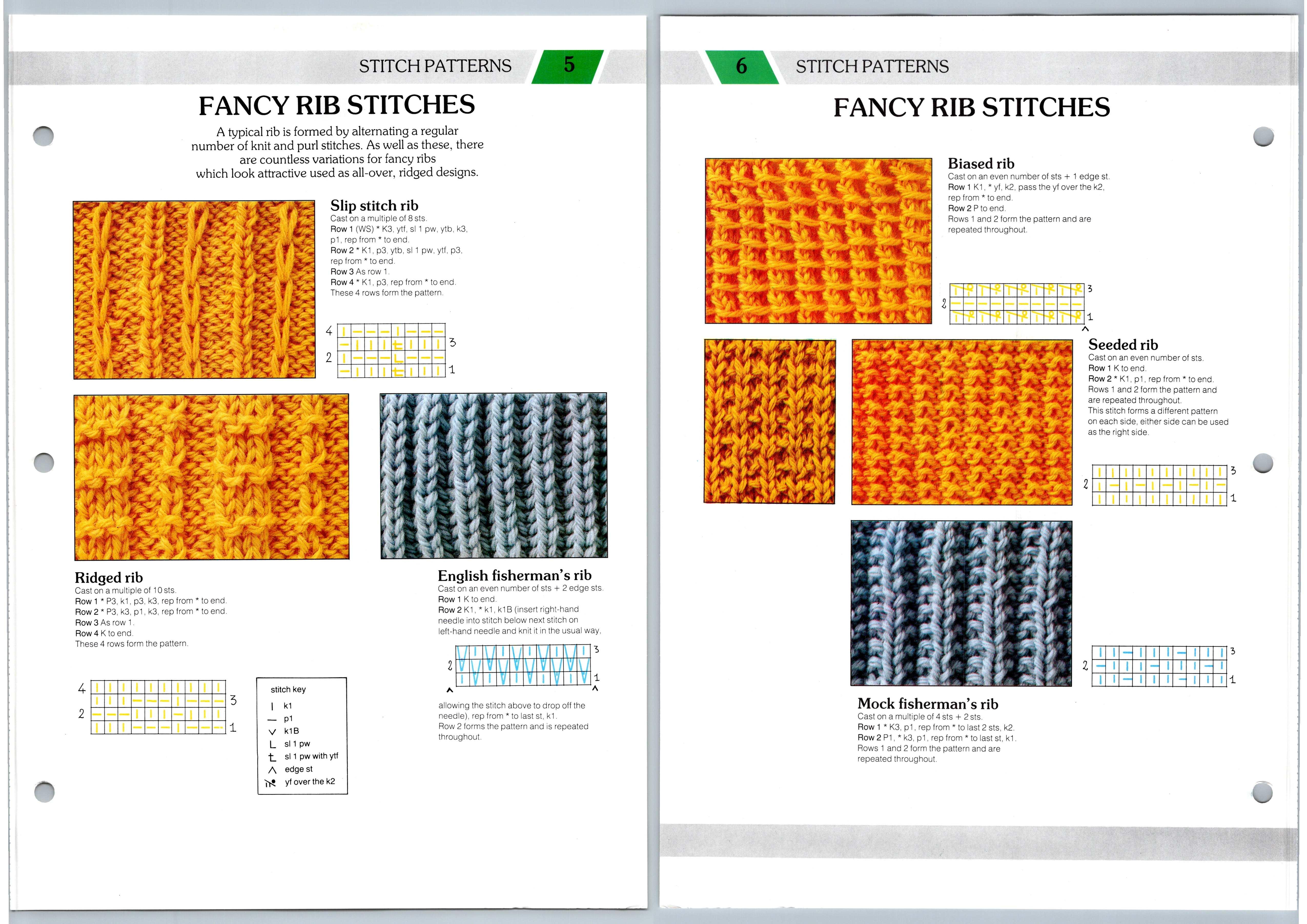 Fancy Rib Stitches #5& #6 Stitch Creative Knitting Pattern