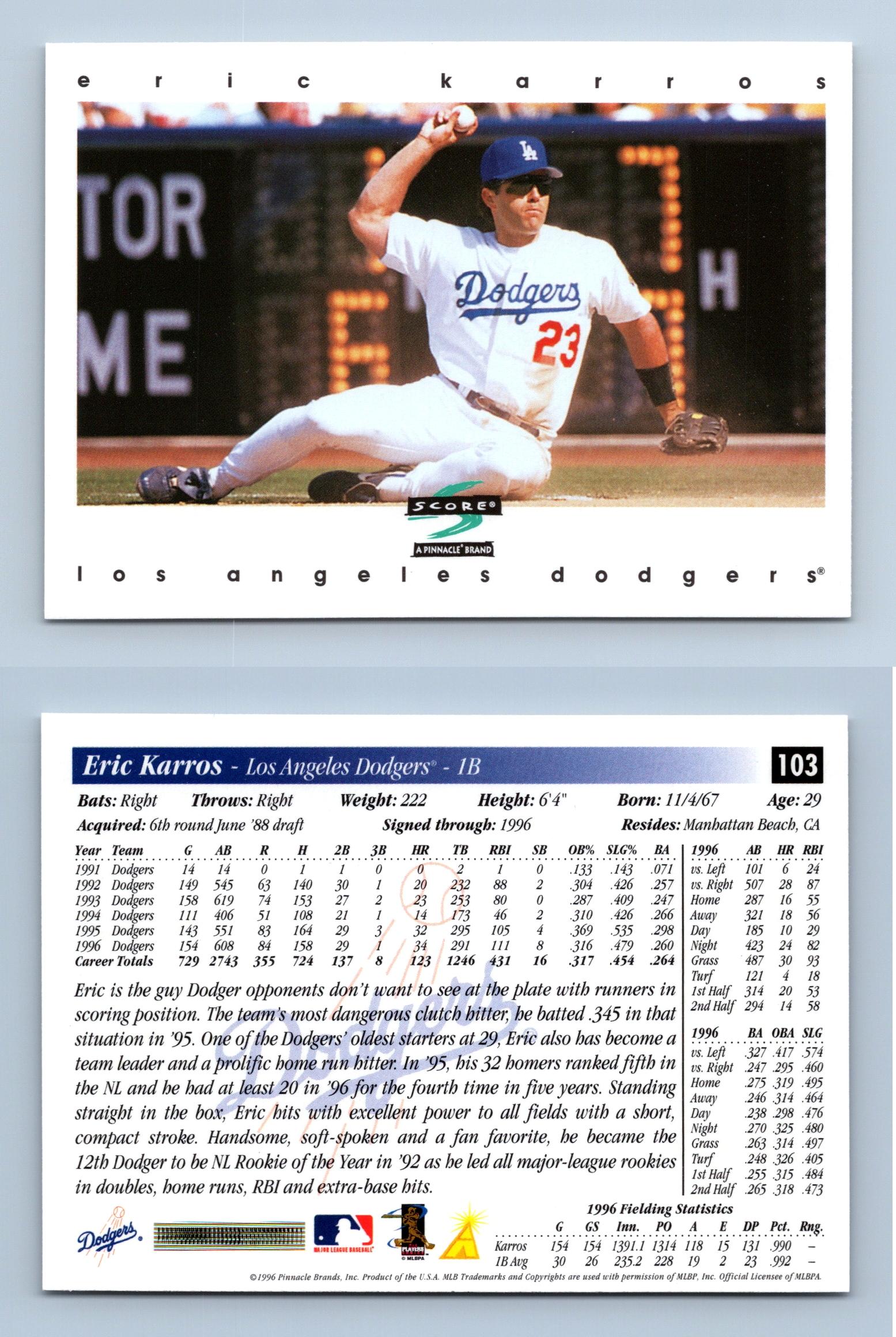 Eric Karros - Trading/Sports Card Signed