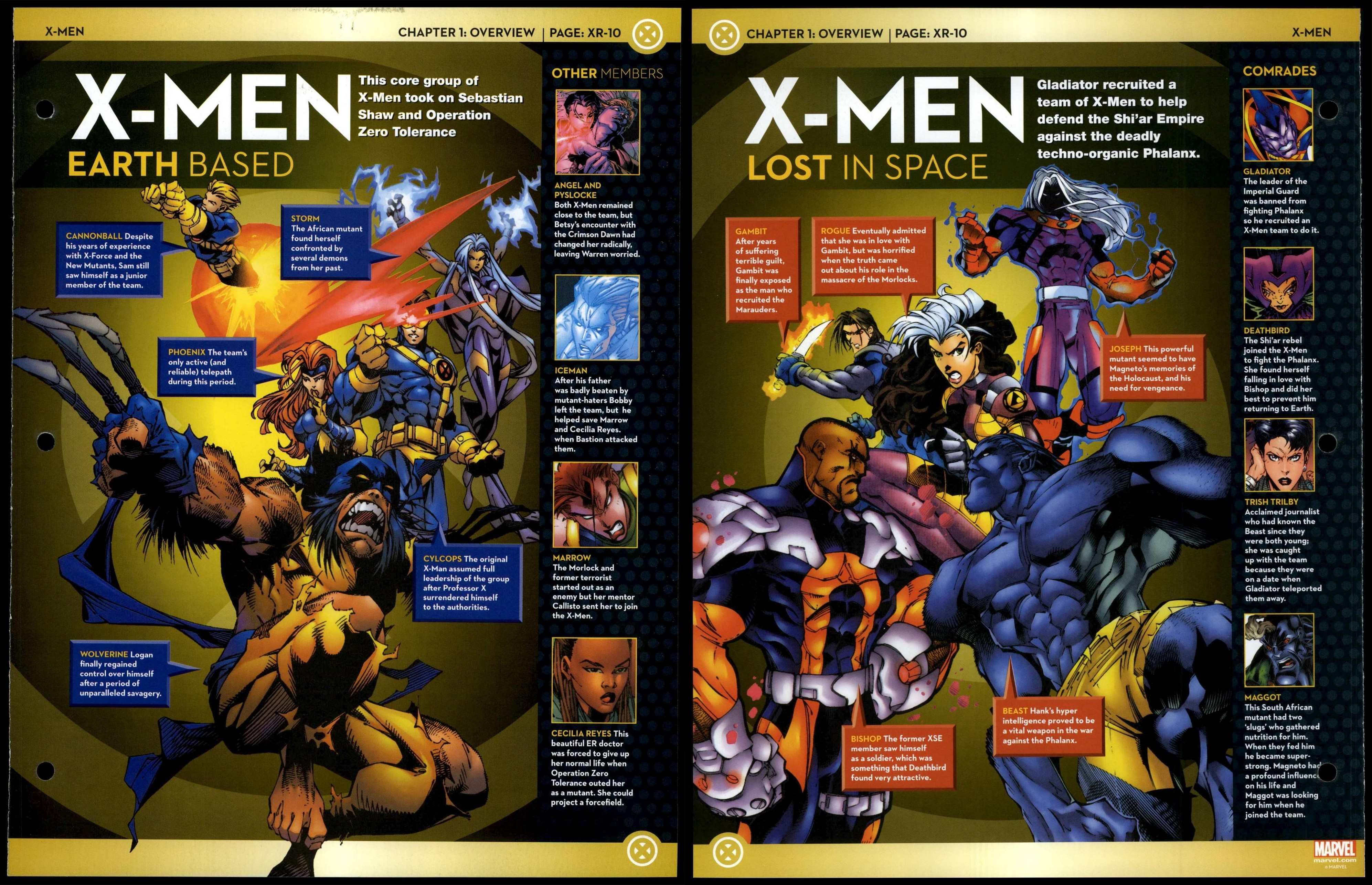 Earth Based / Lost In Space X-Men #XR-10 Overview - X-Men Marvel Fact ...