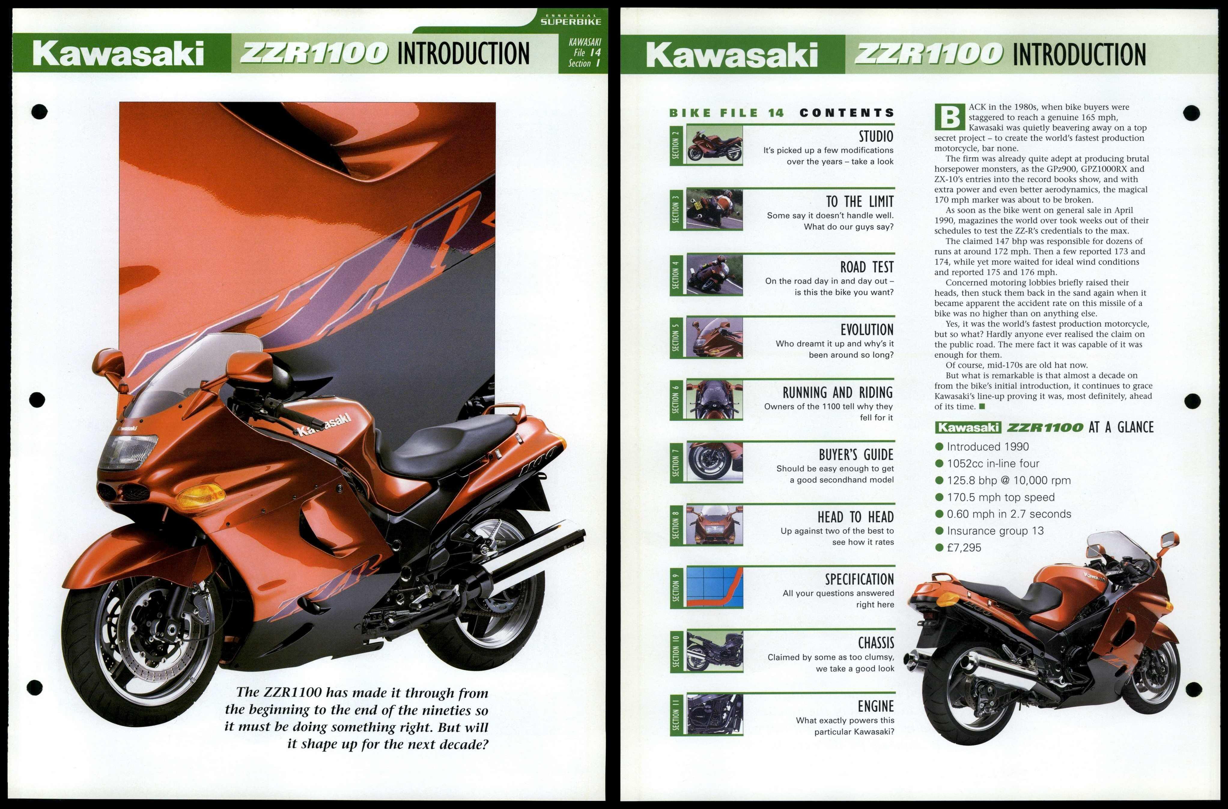 1995 Kawasaki ZZR1100