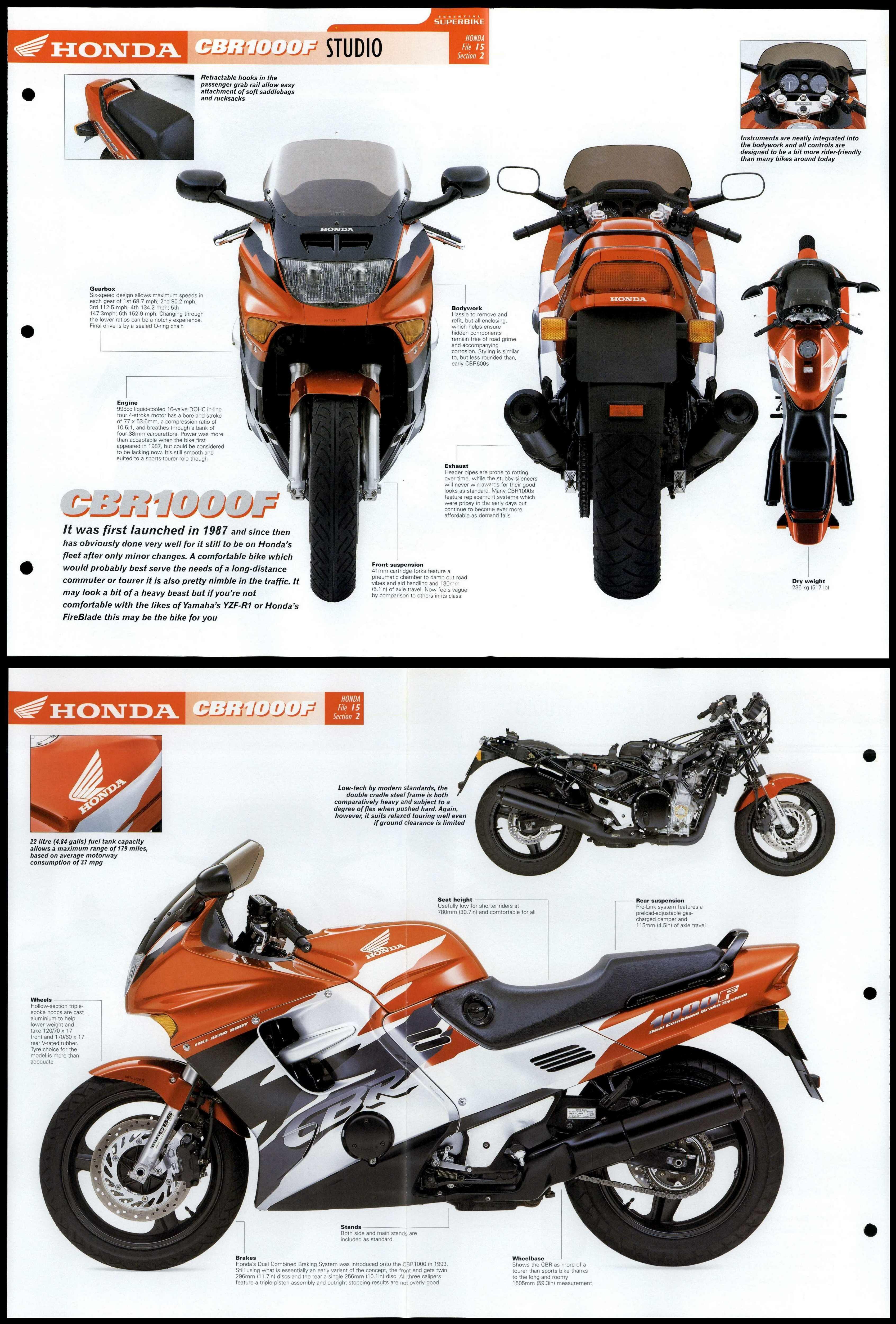 Cbr1000f 1994 online