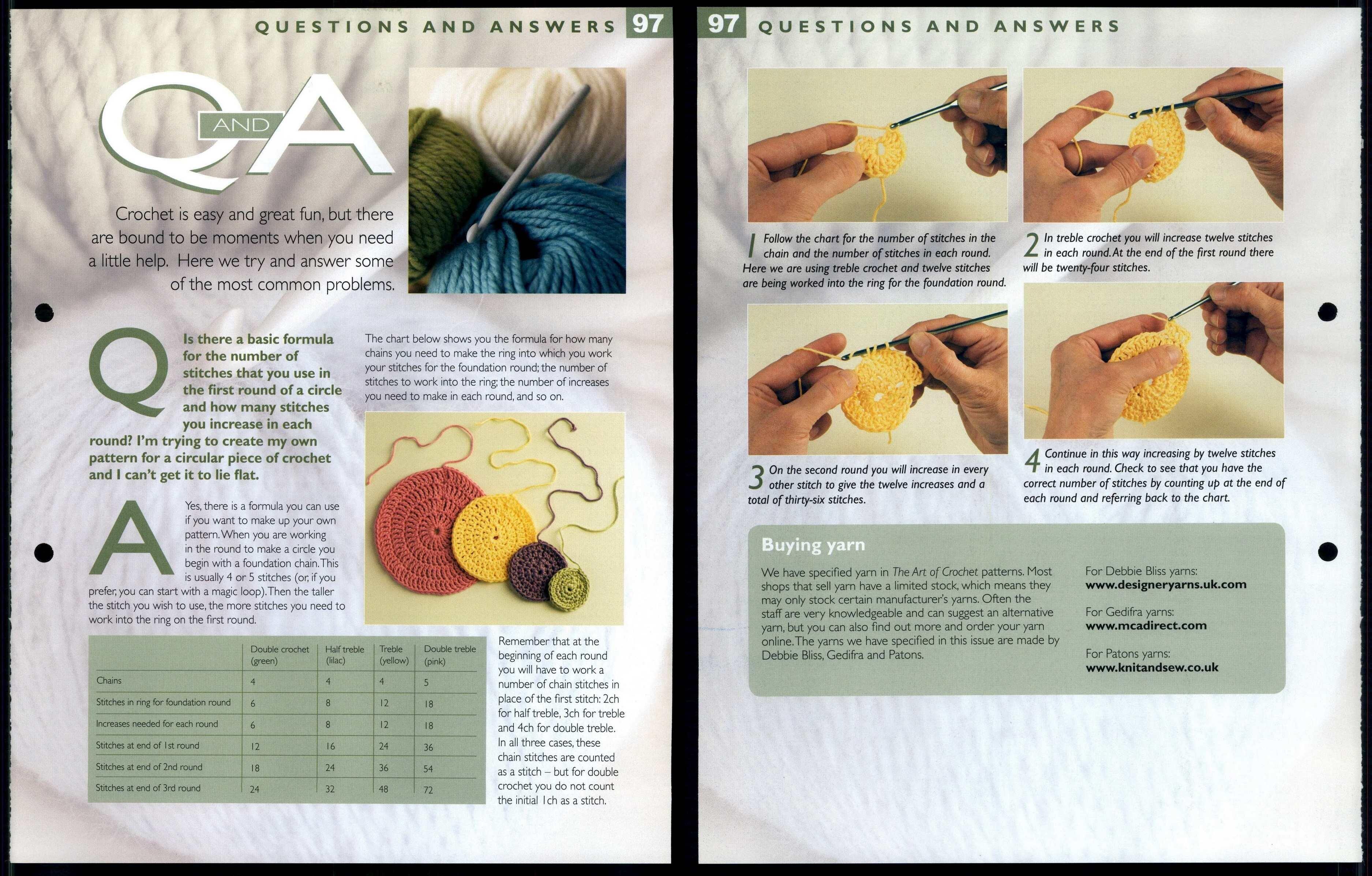 Questions & Answers #97 Hachette 2010-2012 - The Art Of Crochet Page