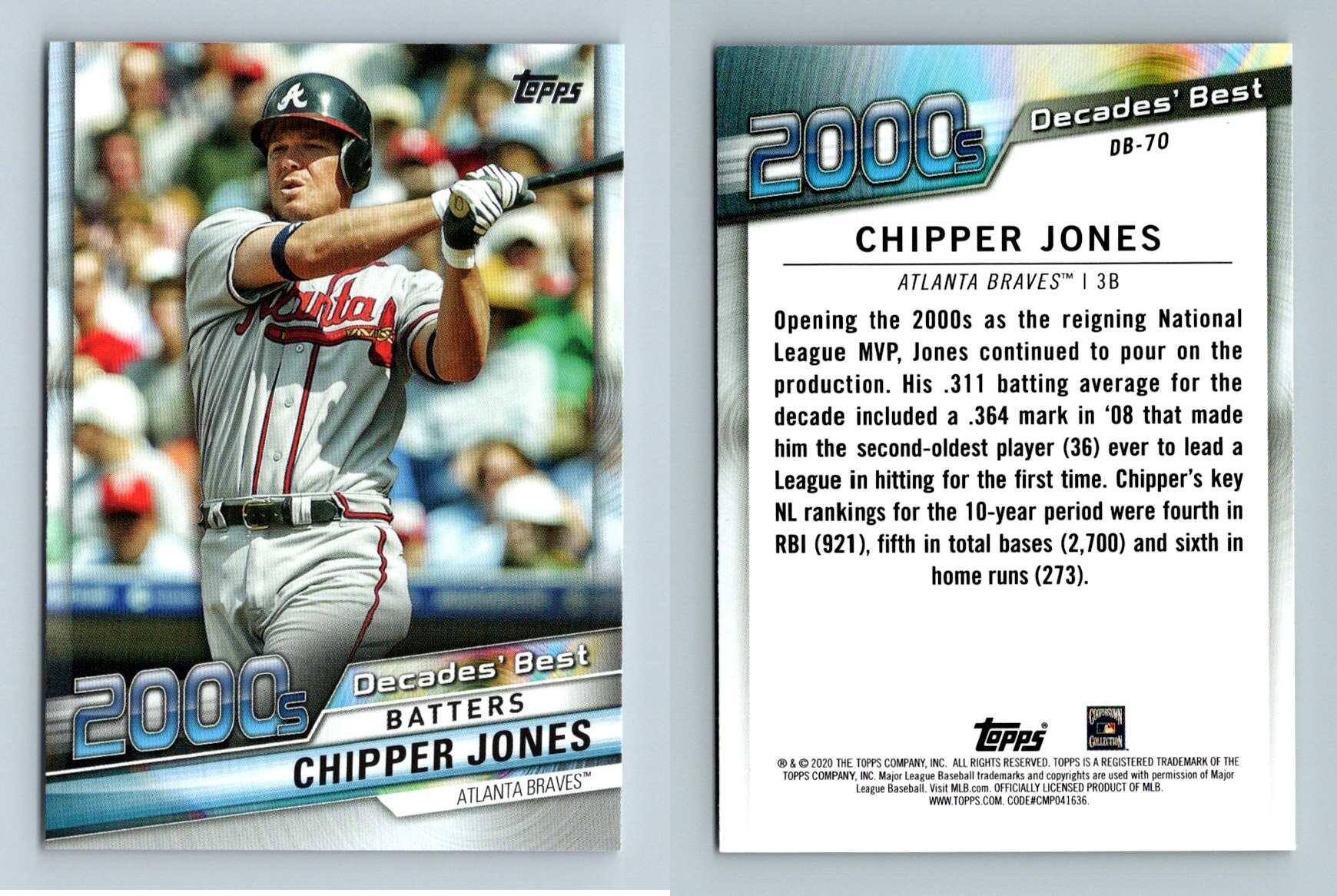 10 of the Greatest Chipper Jones Cards of All-Time