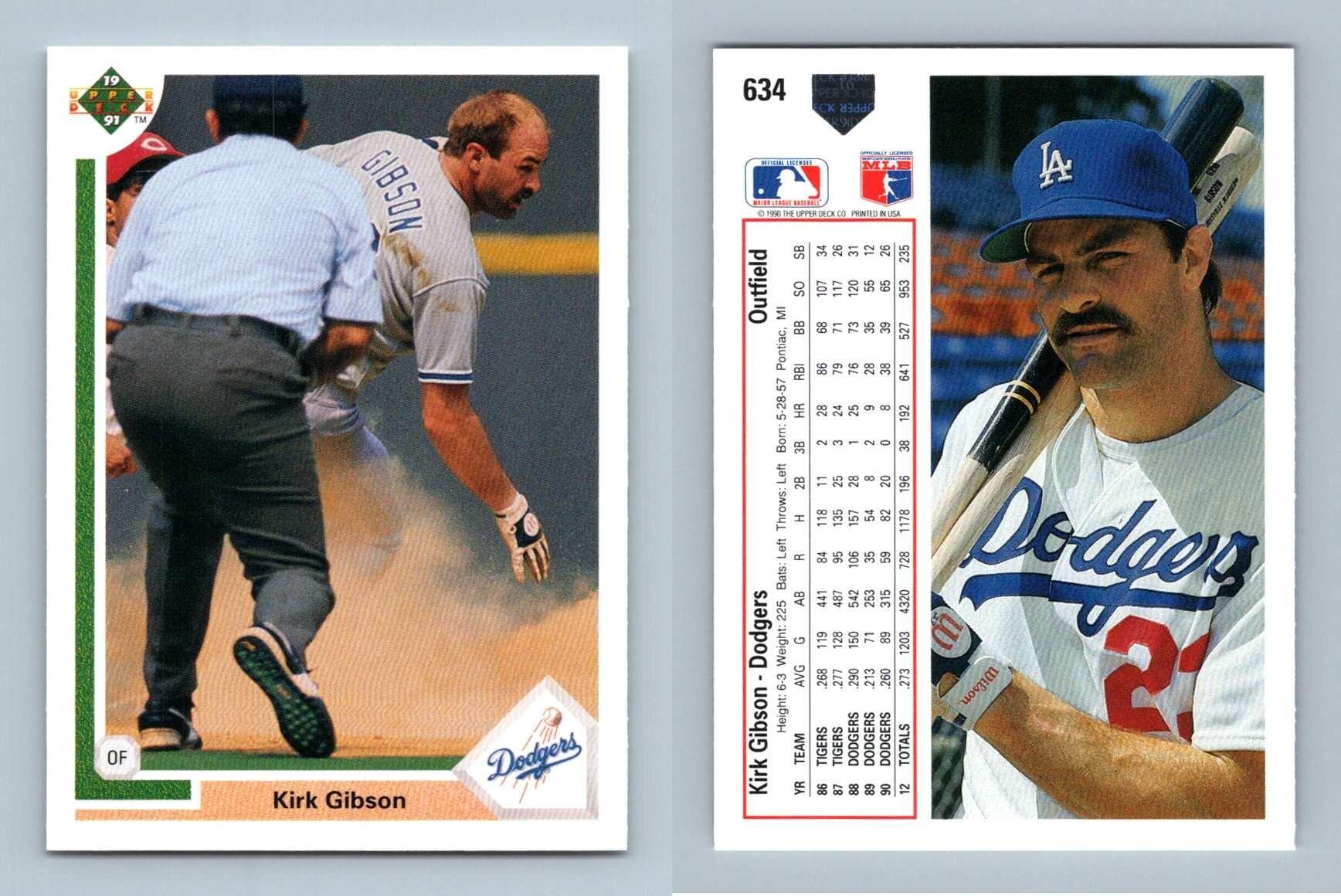 Kirk Gibson Archives - Dodger Blue