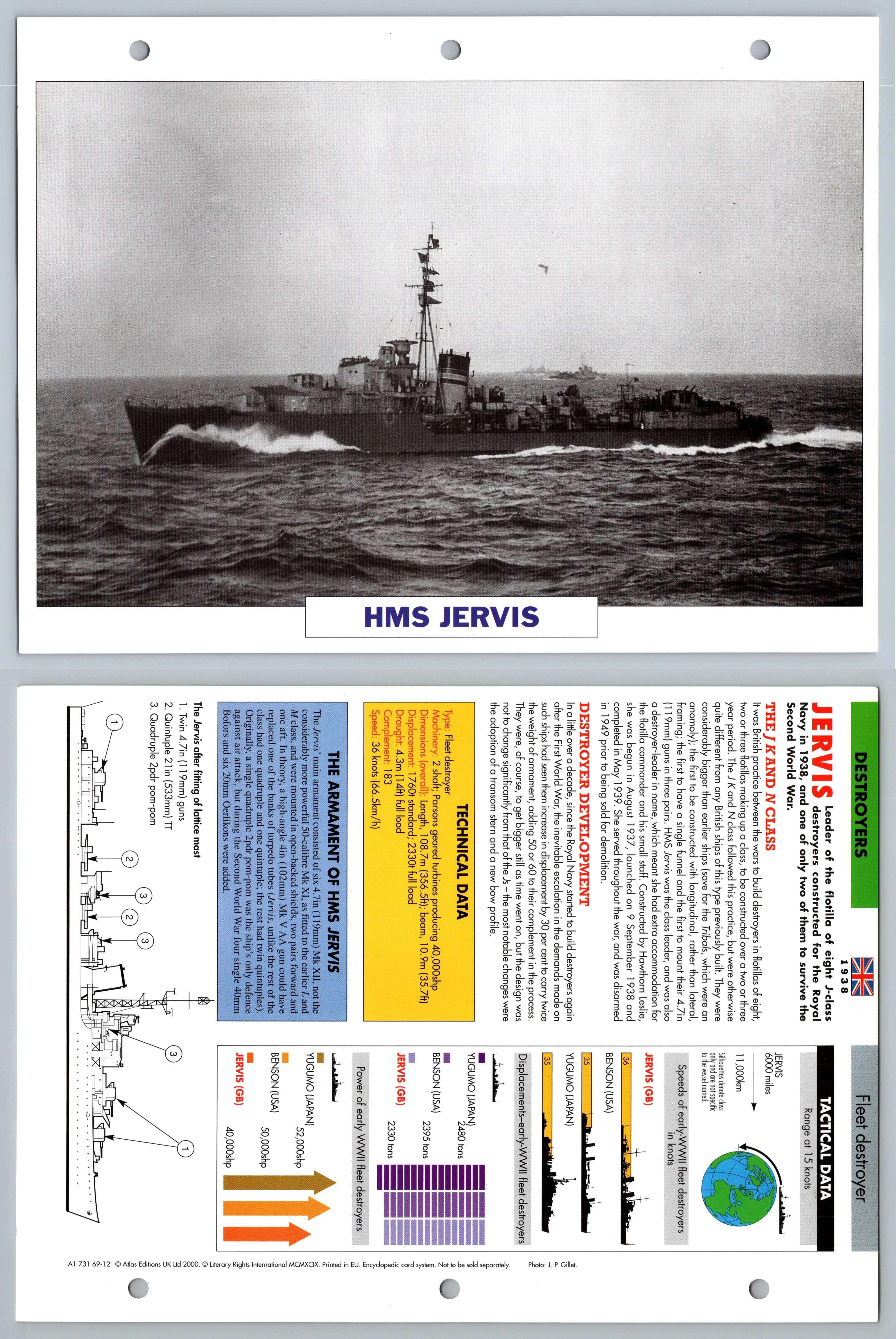 HMS Jervis - 1938 - Destroyers - Atlas Warships Maxi Card