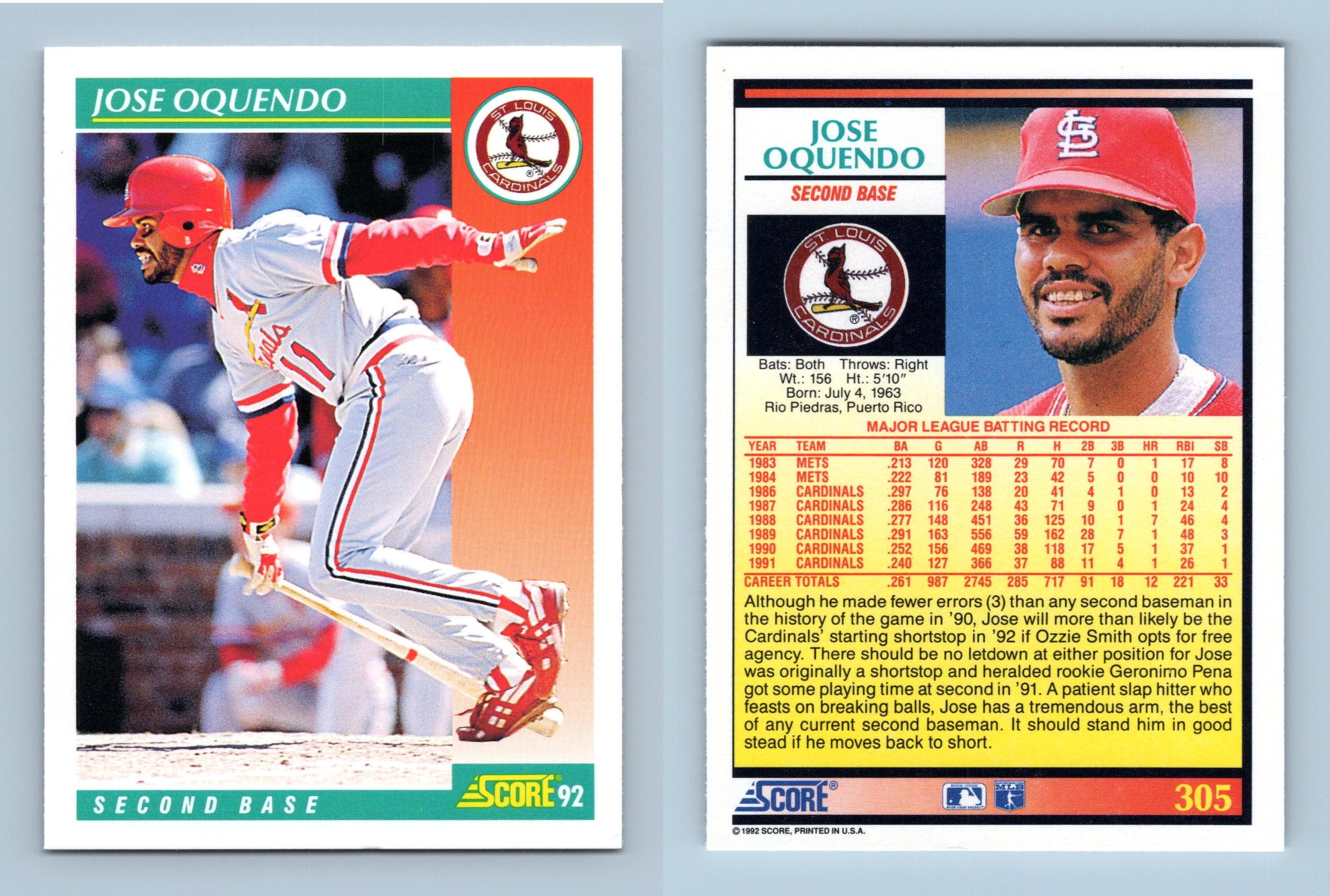 23) Different 1985 Topps Cards of Baseball Players Born in Puerto Rico  Oquendo