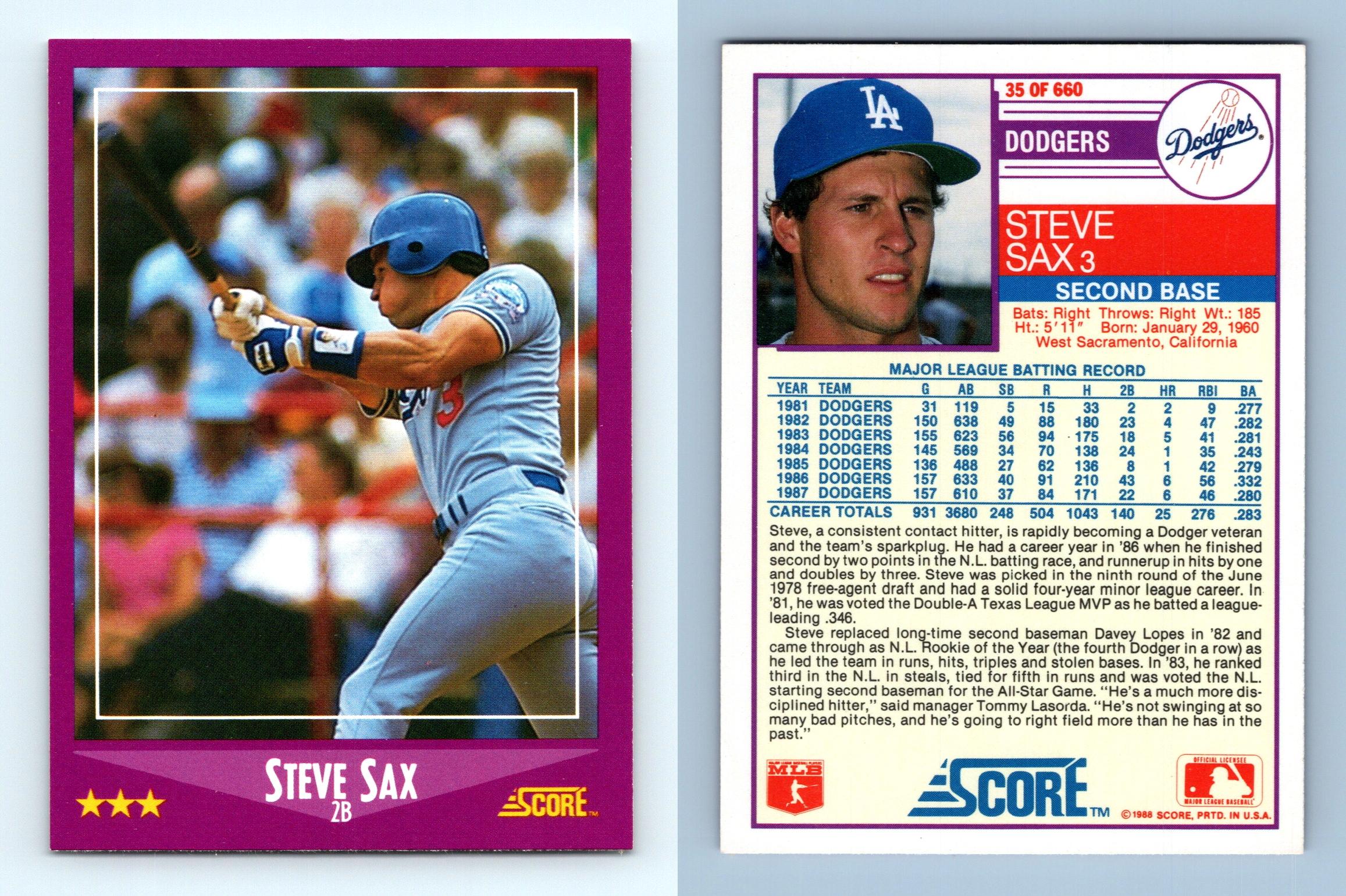 Steve Sax!  Mlb players, Dodgers baseball, Dodgers