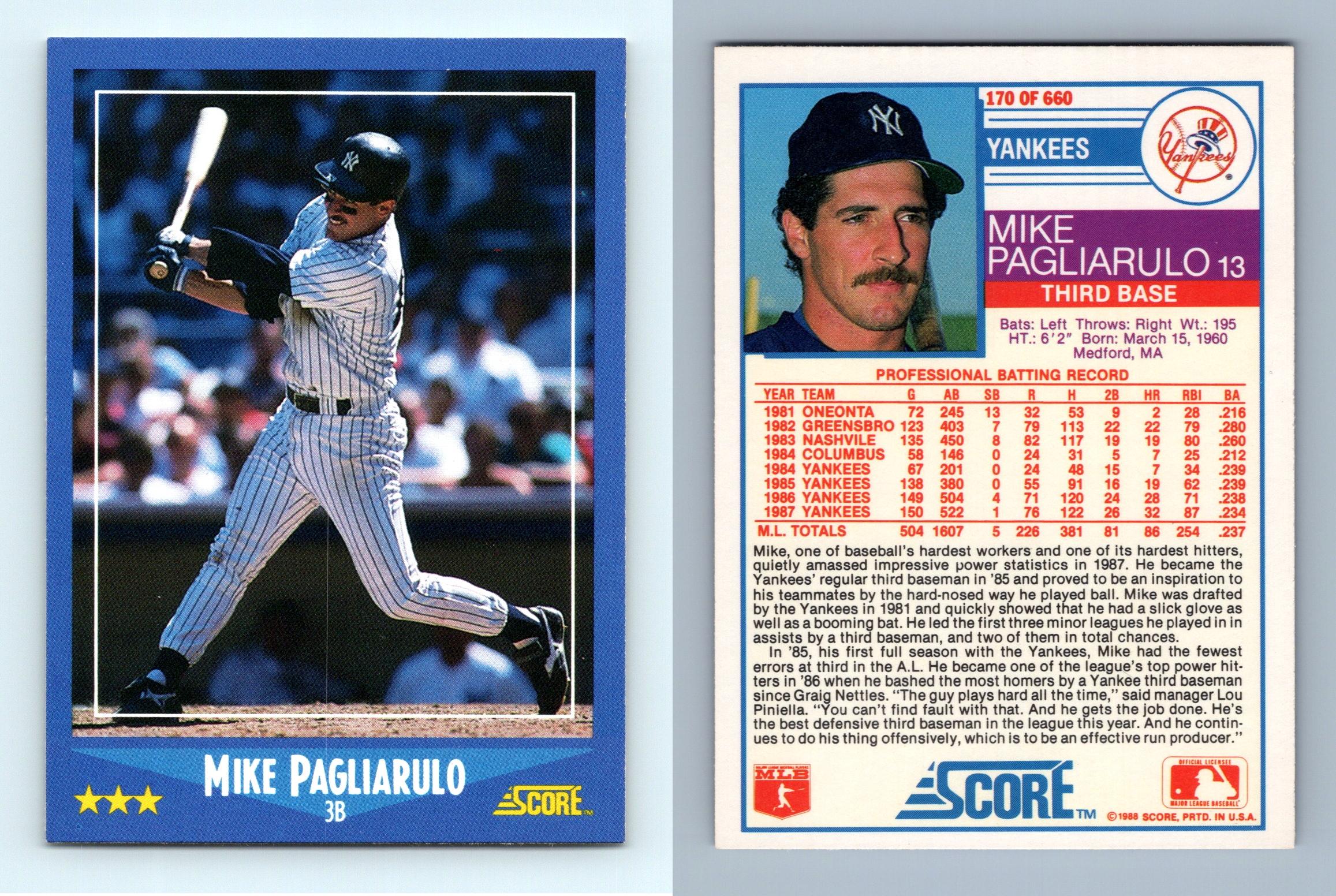 Lot Detail - Mike Pagliarulo 1990 Signed Game Worn San Diego