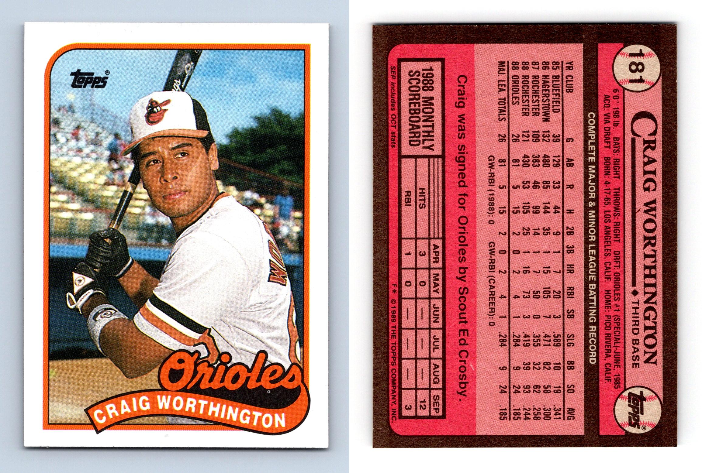 1989 Topps Baseball #382 John Smoltz Rookie Card - Near Mint to Mint