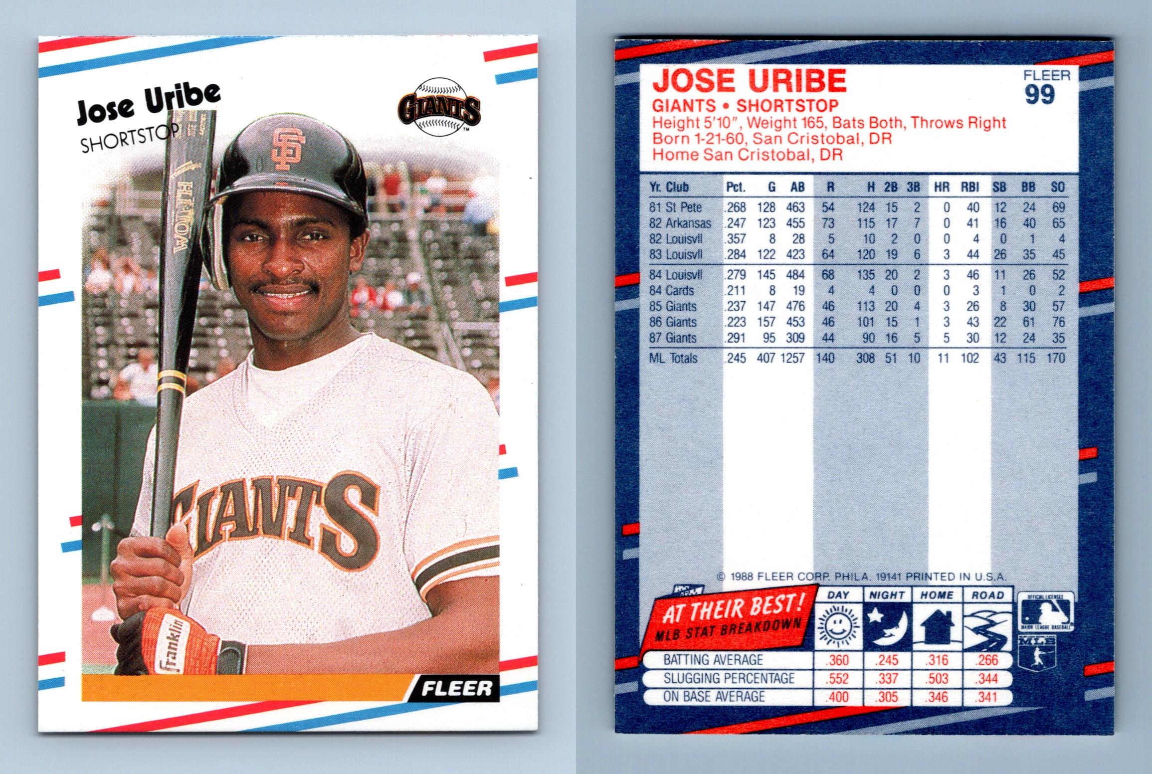 Jose Uribe orders Baseball Card fleer 92