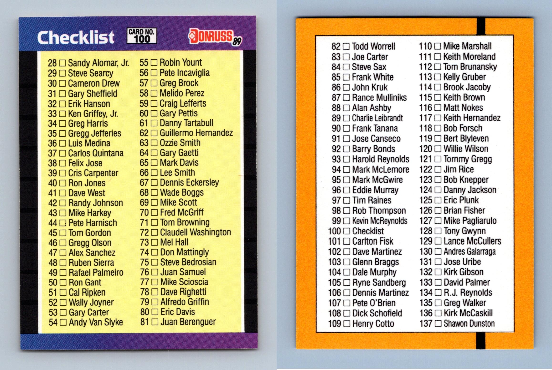 Checklist #100 Donruss 1989 Baseball Trading Card