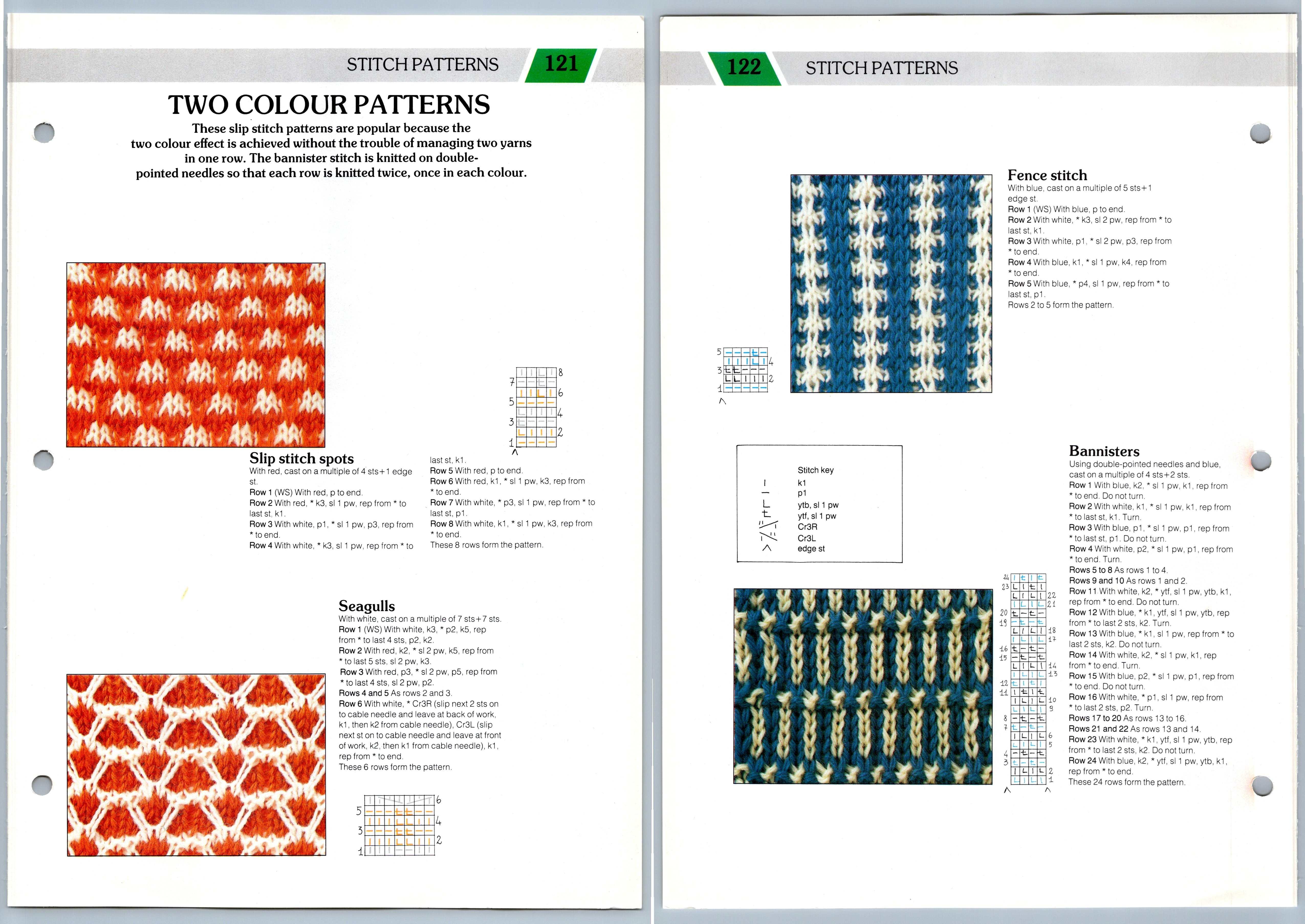 SCP Impressions Aran Pattern 10009 Sweaters - Pk 5