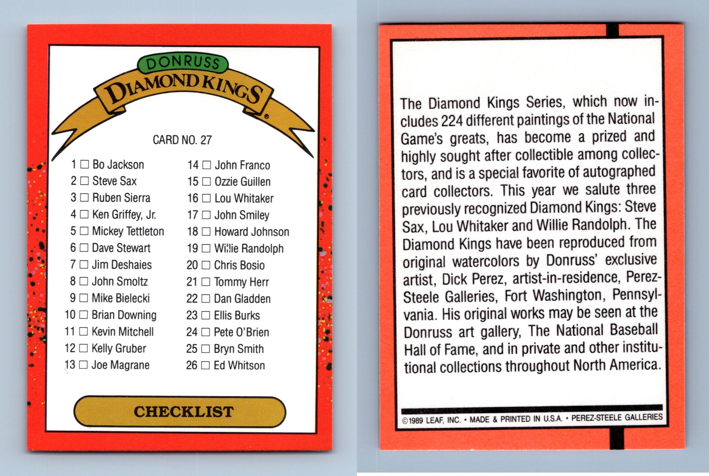 2022 Panini Diamond Kings Baseball Checklist