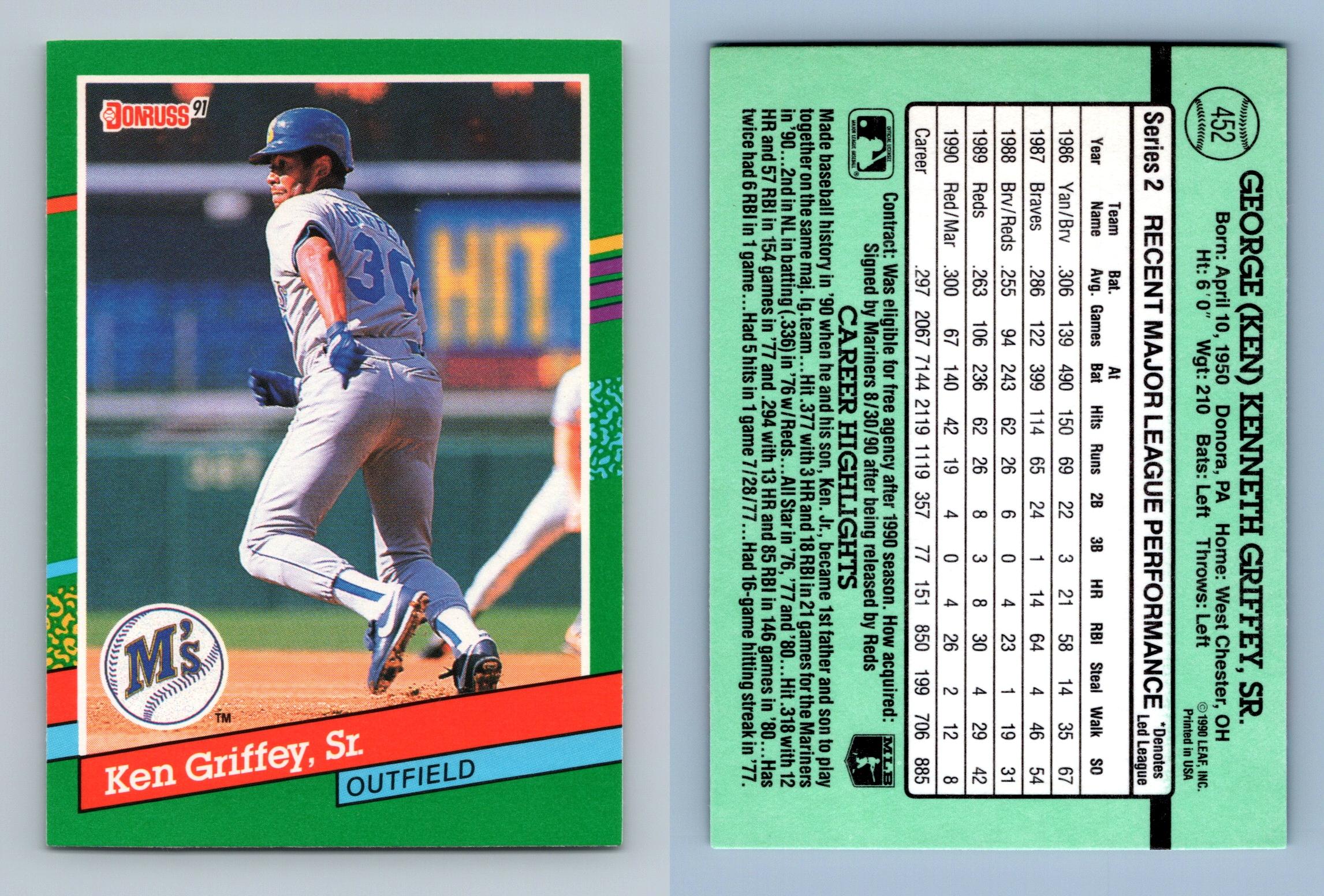  1991 Donruss Baseball Card #112 Mike Scioscia
