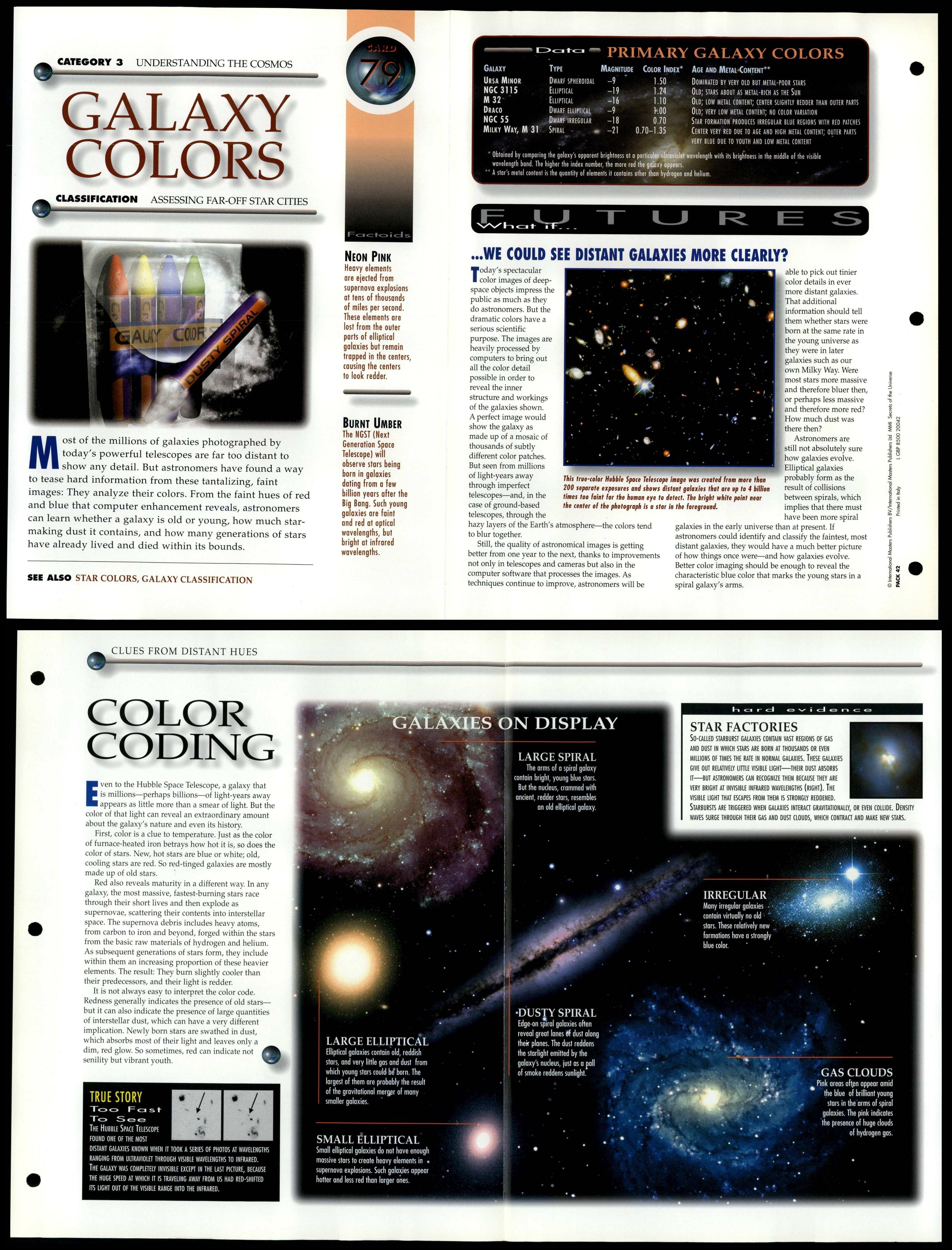 Berigalaxy: Secrets Of The Cosmos Revealed - p0kp5o4