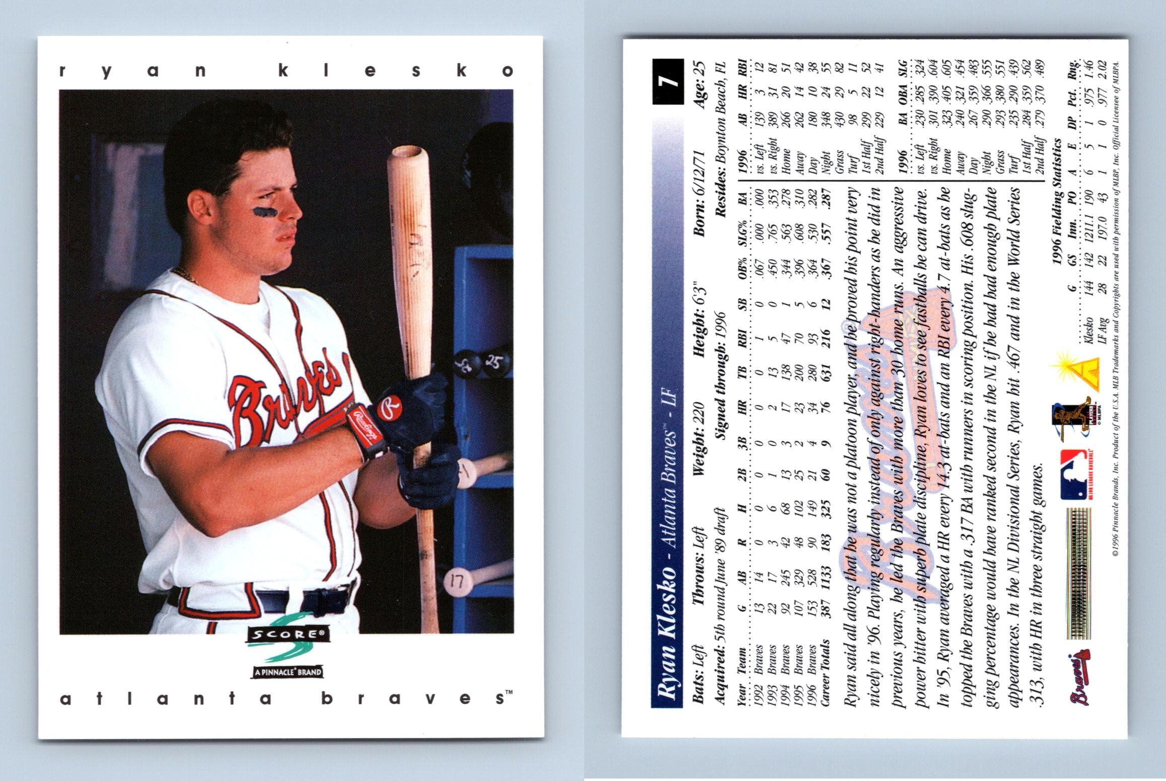 Ryan Klesko -Braves #7 Score 1997 Baseball Trading Card