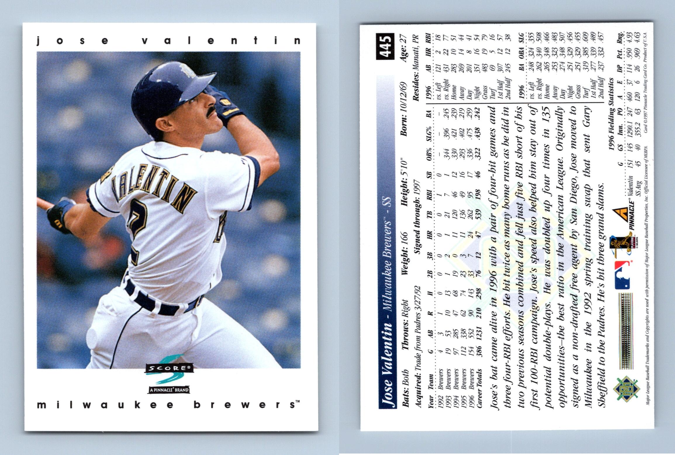  1996 Collector's Choice with Update Milwaukee Brewers