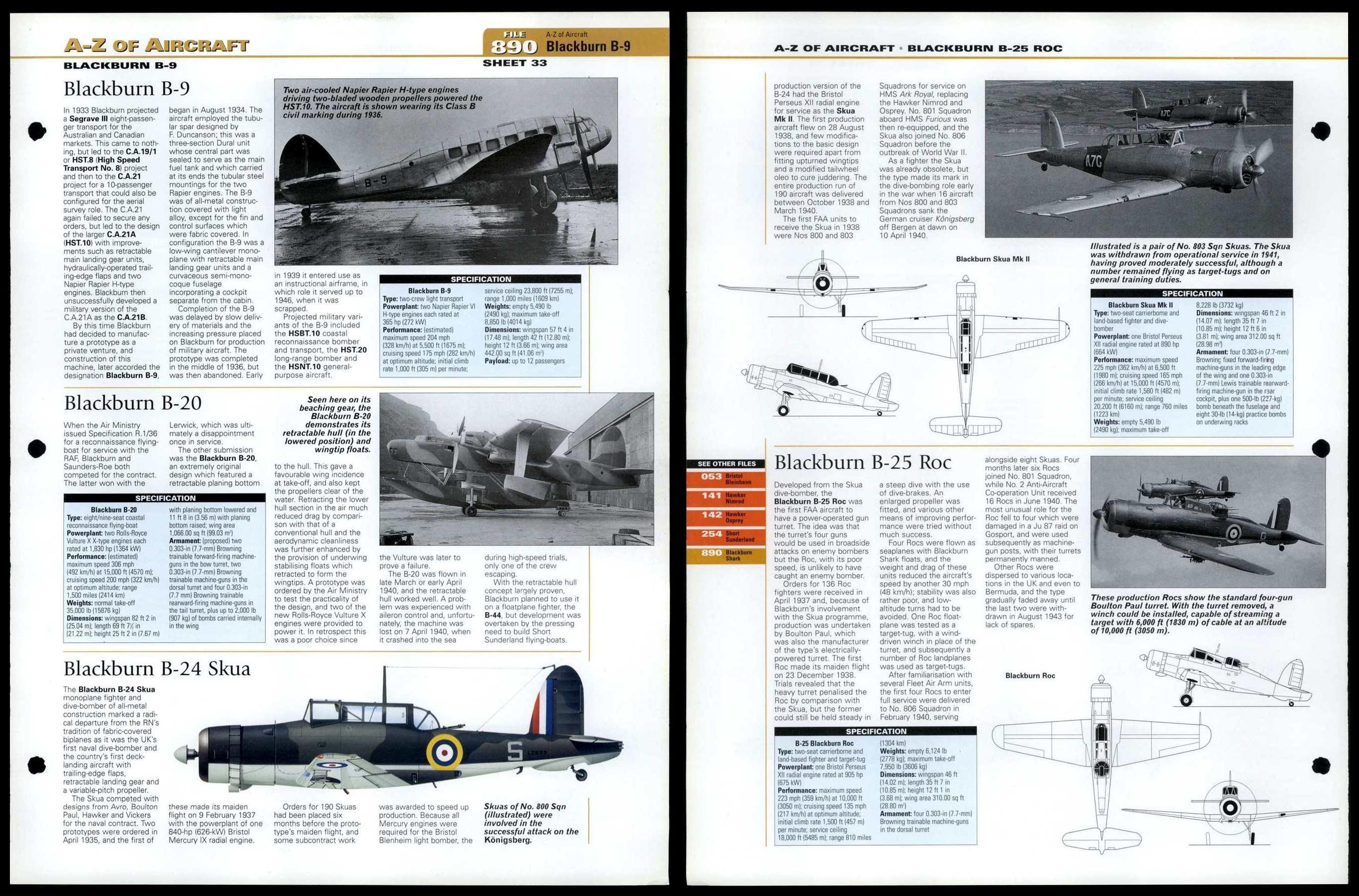 Blackburn B9 Blackburn B25 Roc AZ 890 World Aircraft