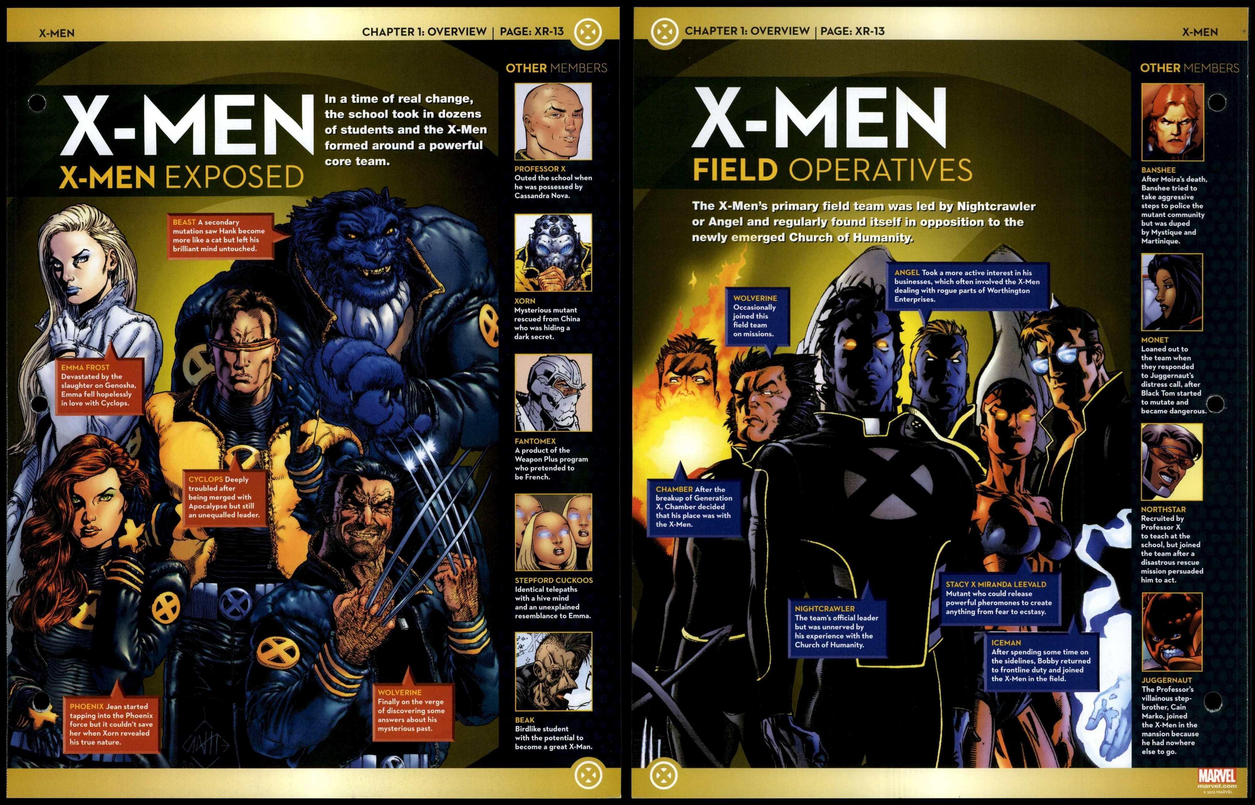 X Men Exposed Field Operatives Xr 13 Overview X Men Marvel Fact File Page