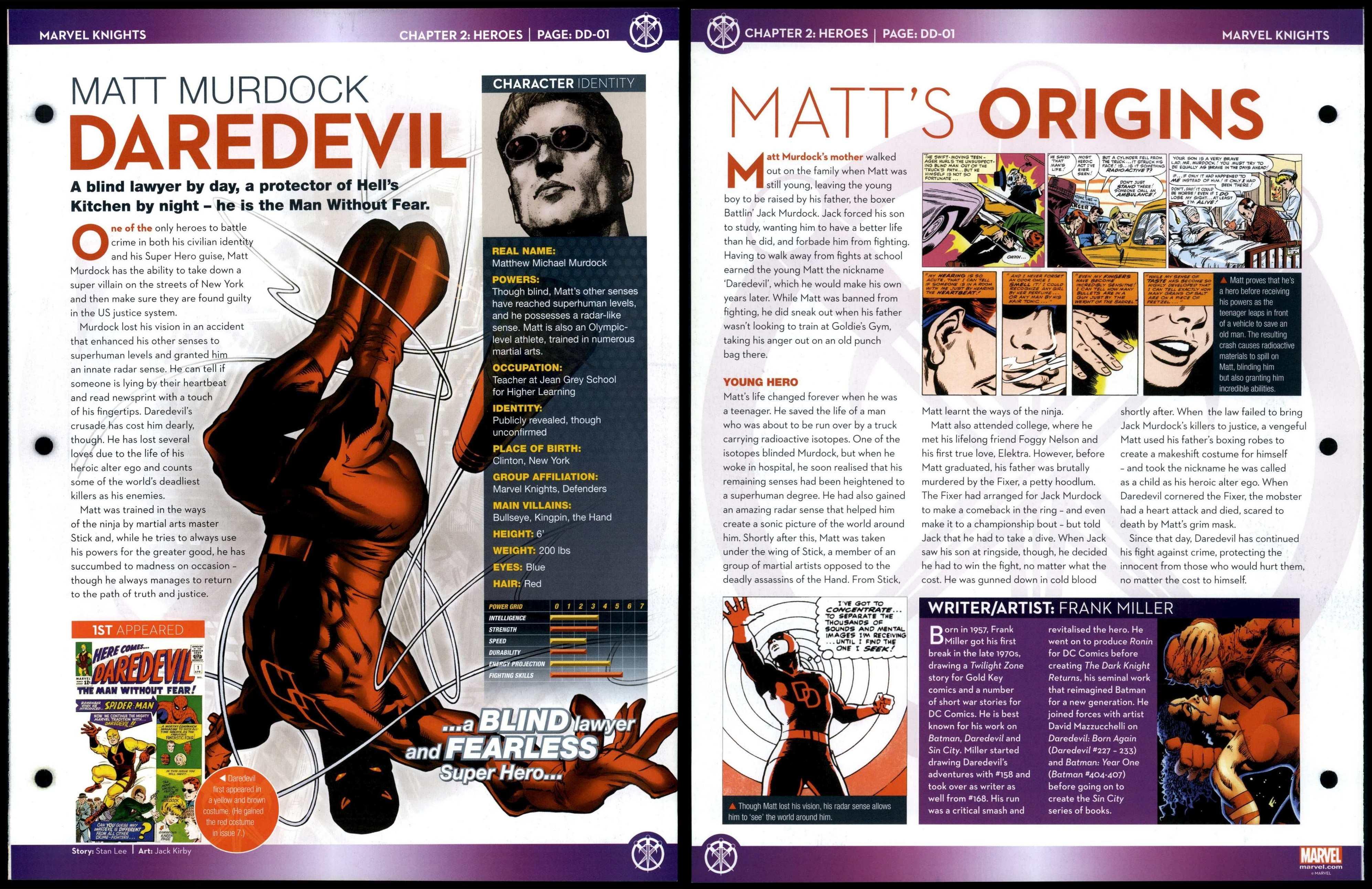 Heroes　Fact　Murdock　Page　Daredevil　File　Marvel　Matt　#DD-01　Knights
