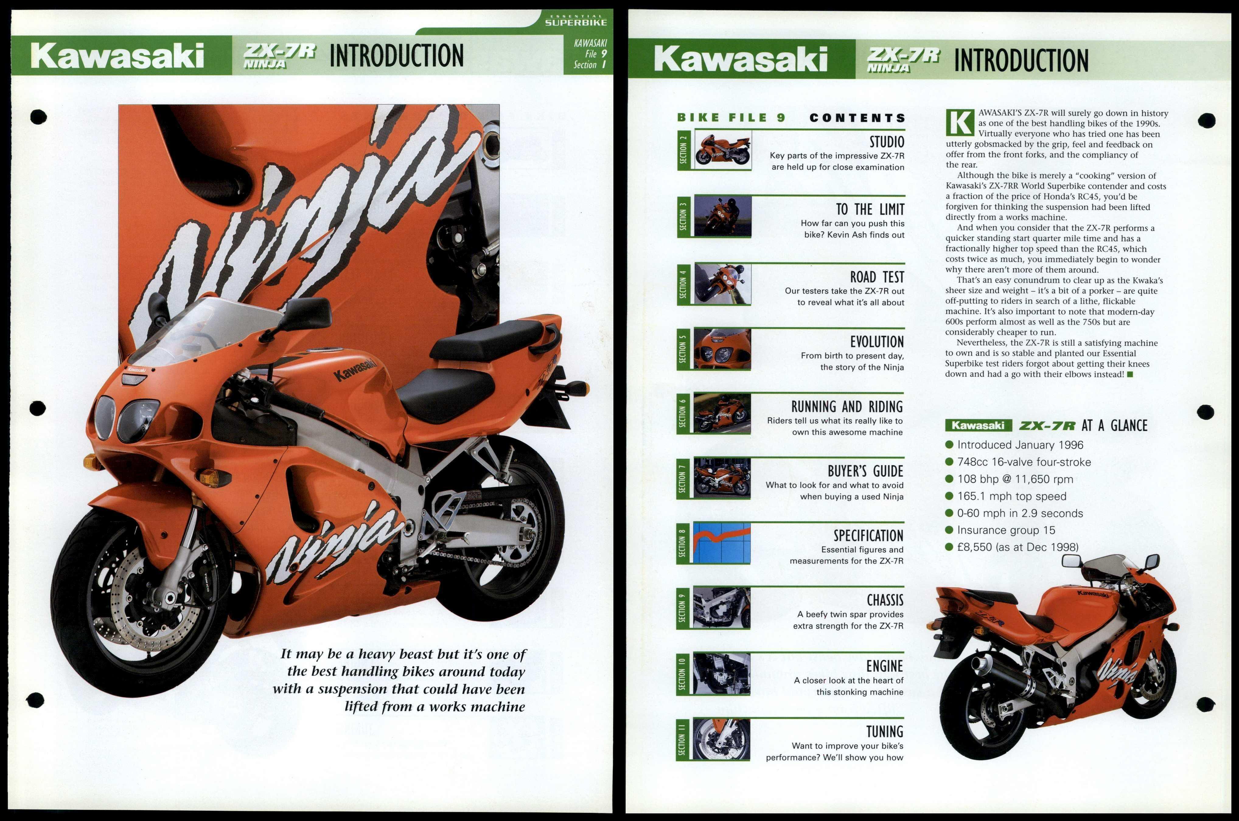 Kawasaki ZX-7R Ninja - Introduction - Essential Superbike Data File Page