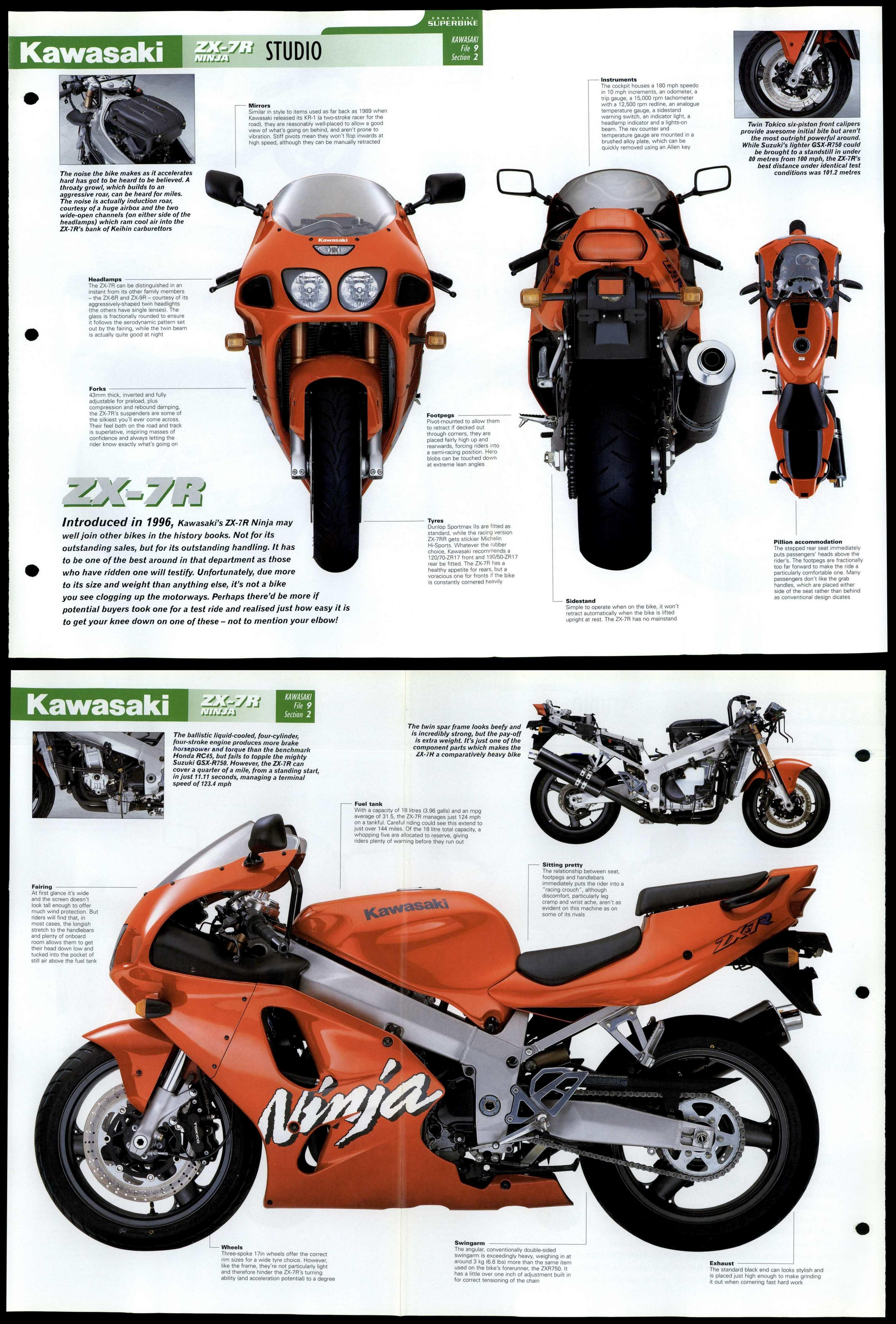 Kawasaki ZX-7R Ninja - Studio - Essential Superbike Data File Fold 