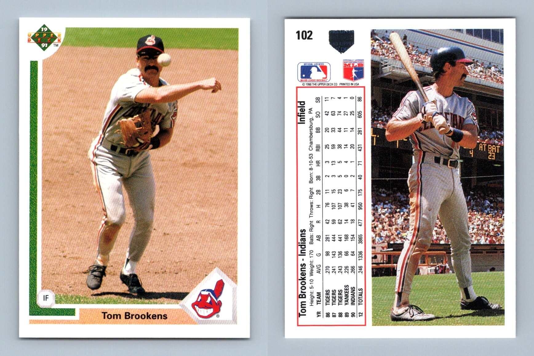 Tom Brookens - Trading/Sports Card Signed