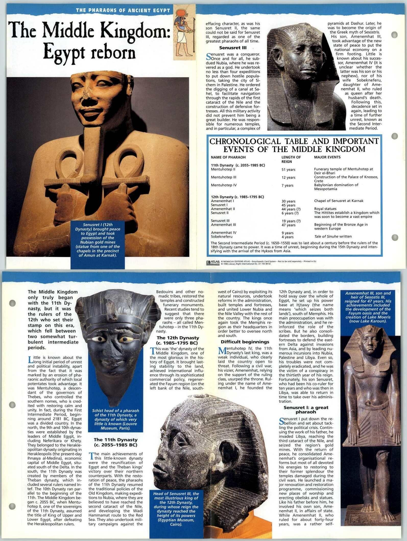 Middle Kingdom Pharaohs Glory Of Ancient Egypt Fold Out Card