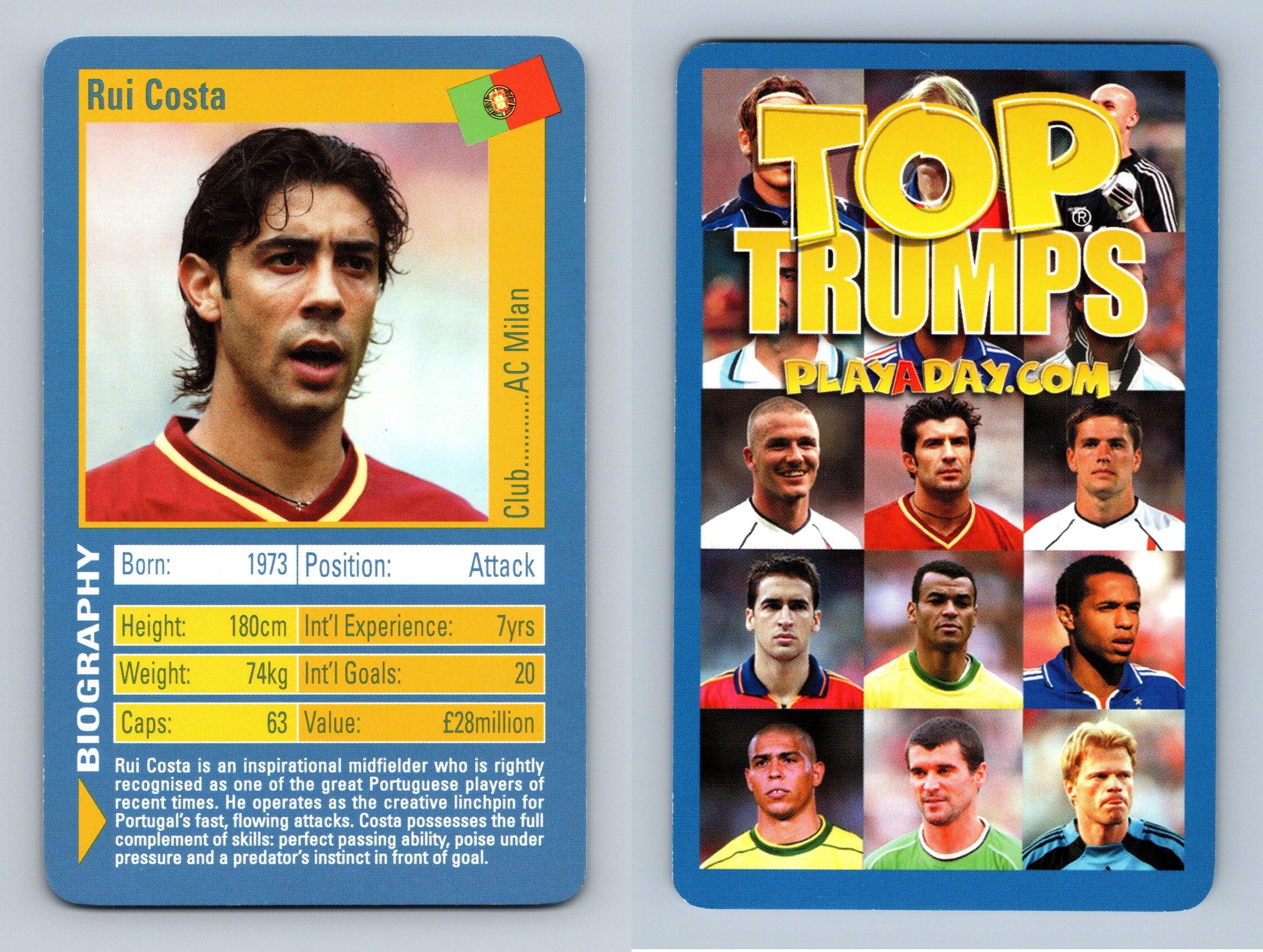 Rui Costa - AC Milan - World Football Stars 2002 Top ...