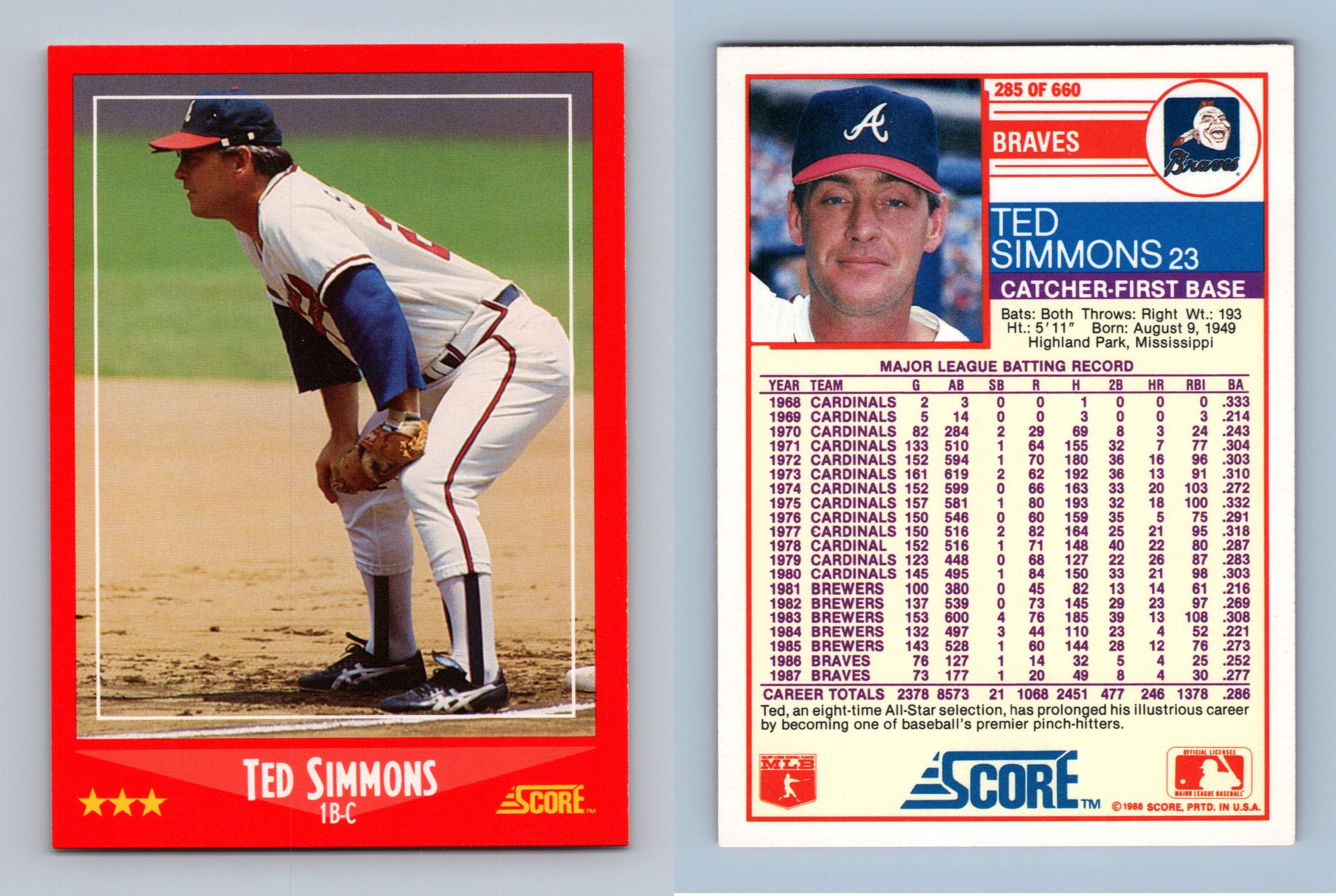 Ted Simmons - Braves #285 Score 1988 Baseball Trading Card