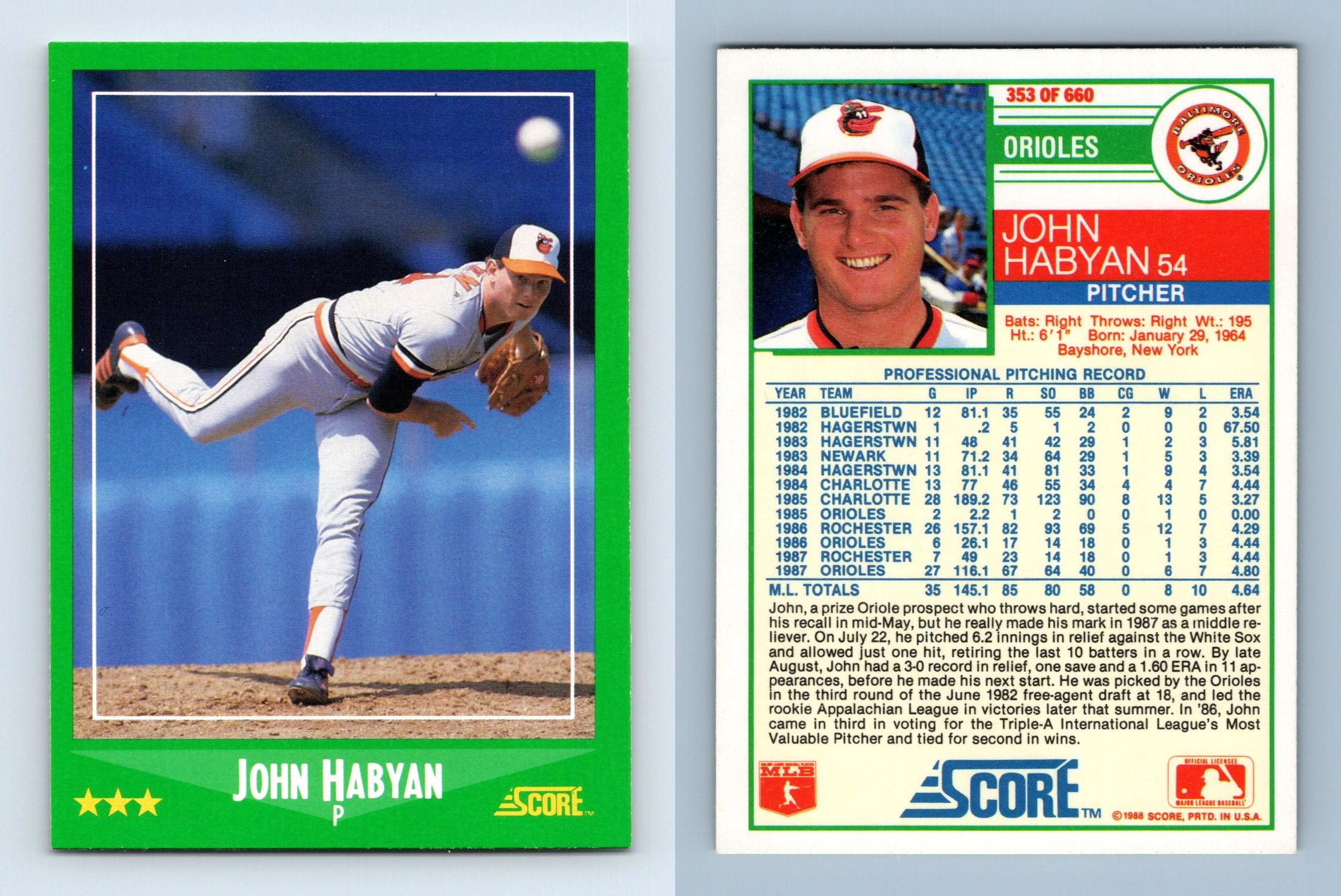 Jose Rijo - Athletics #392 Score 1988 Baseball Trading Card