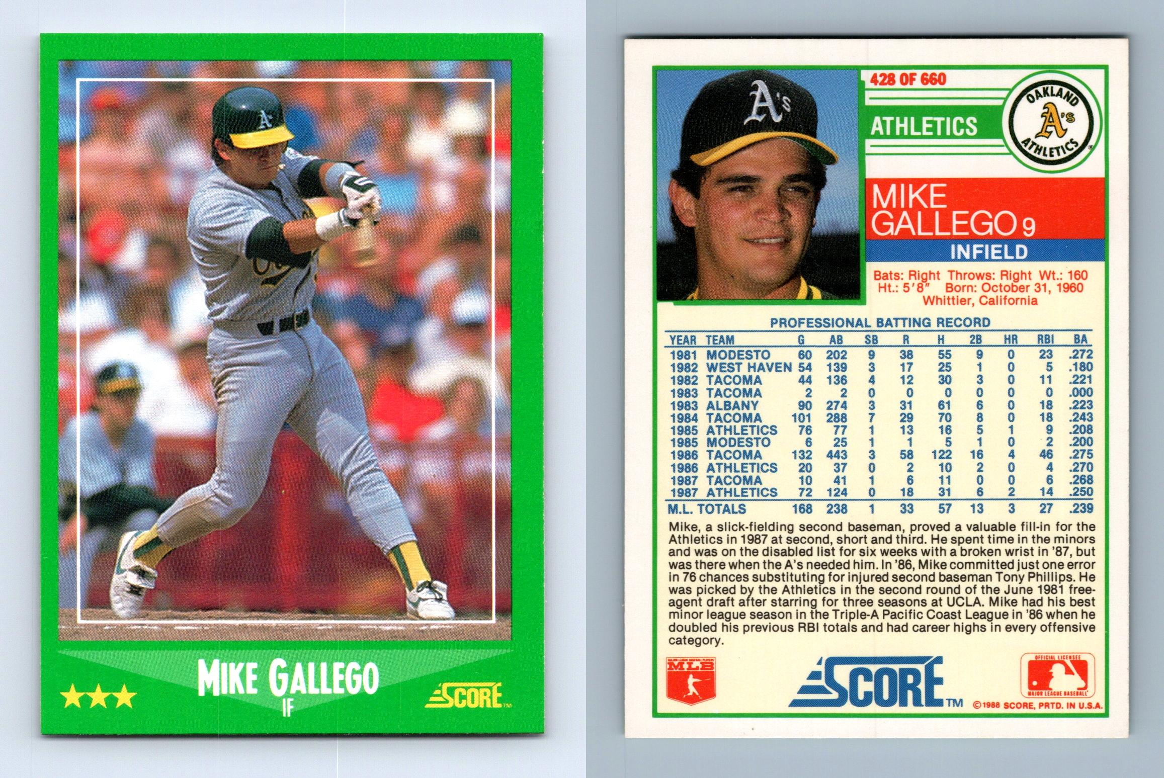Kent Tekulve - Phillies #425 Score 1988 Baseball Trading Card