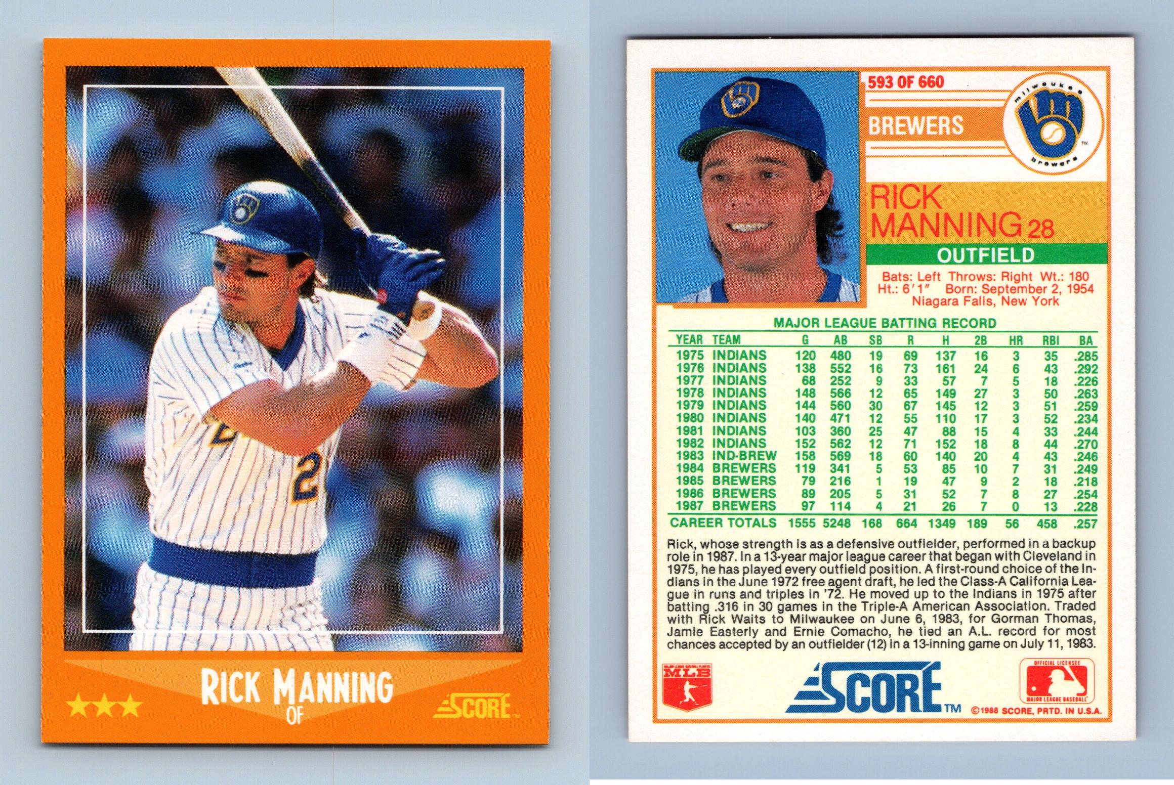 Rick Manning Baseball Cards