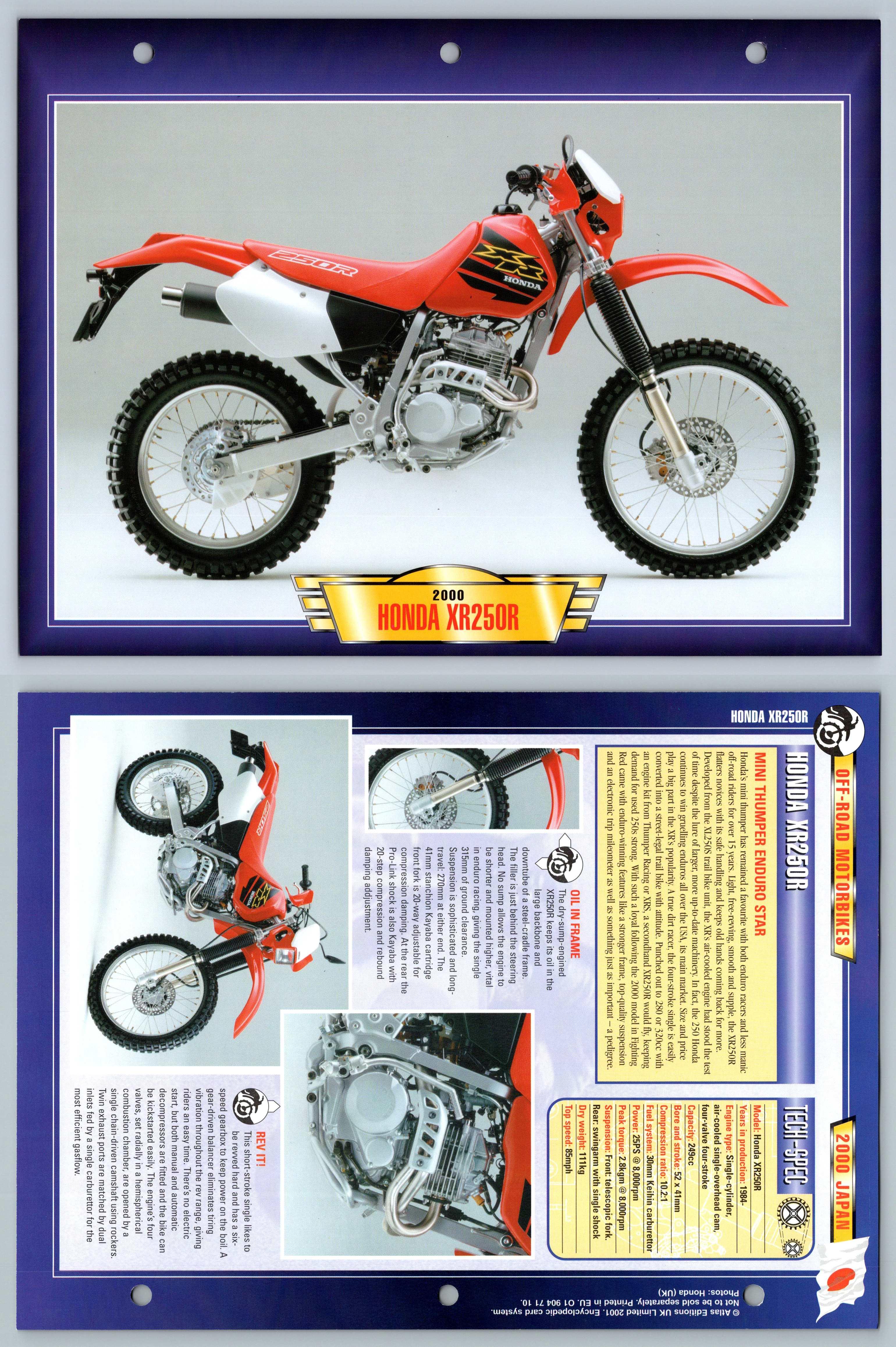 Honda xr250r 2024