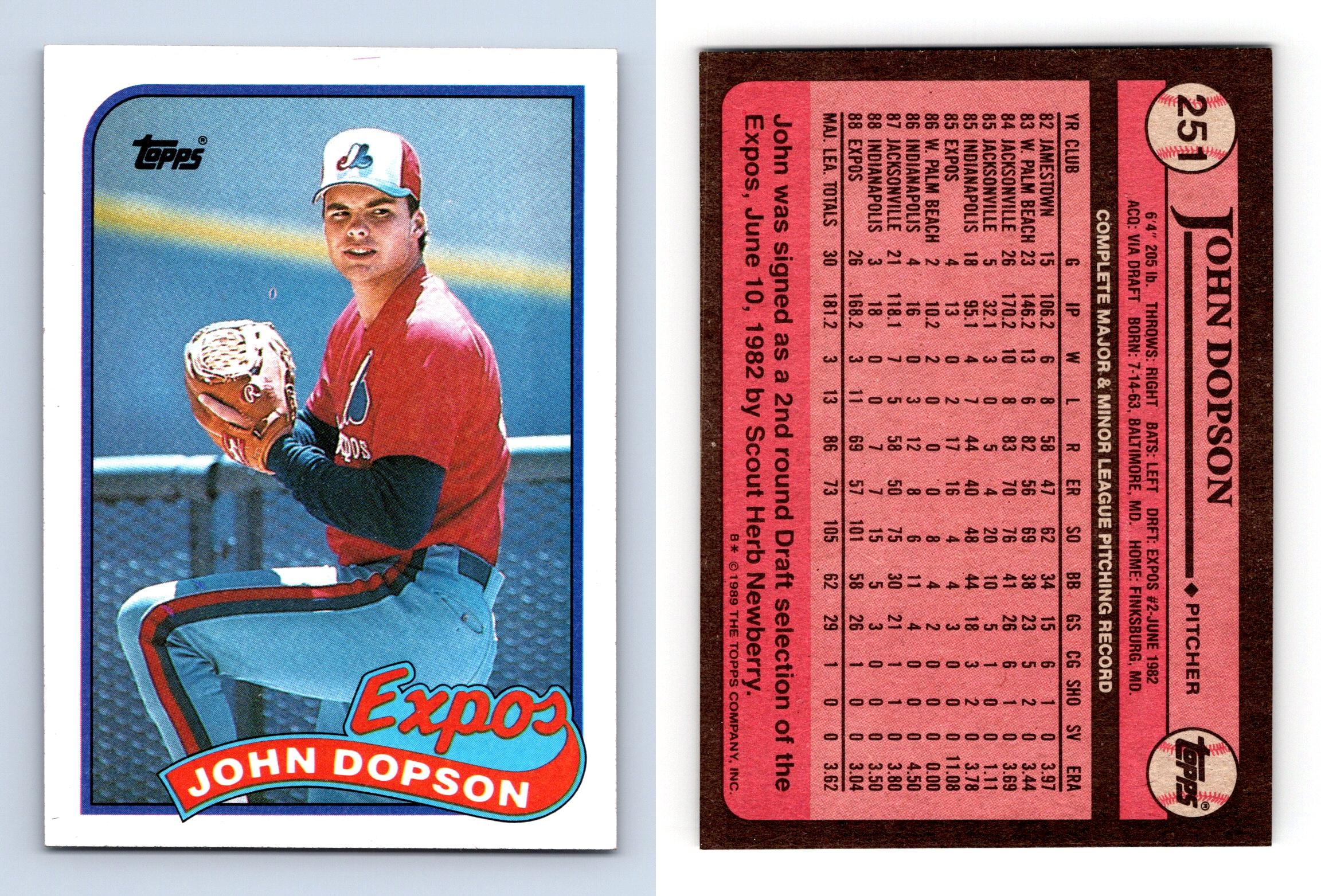 1989 Topps Baseball Card #383 Howard Johnson