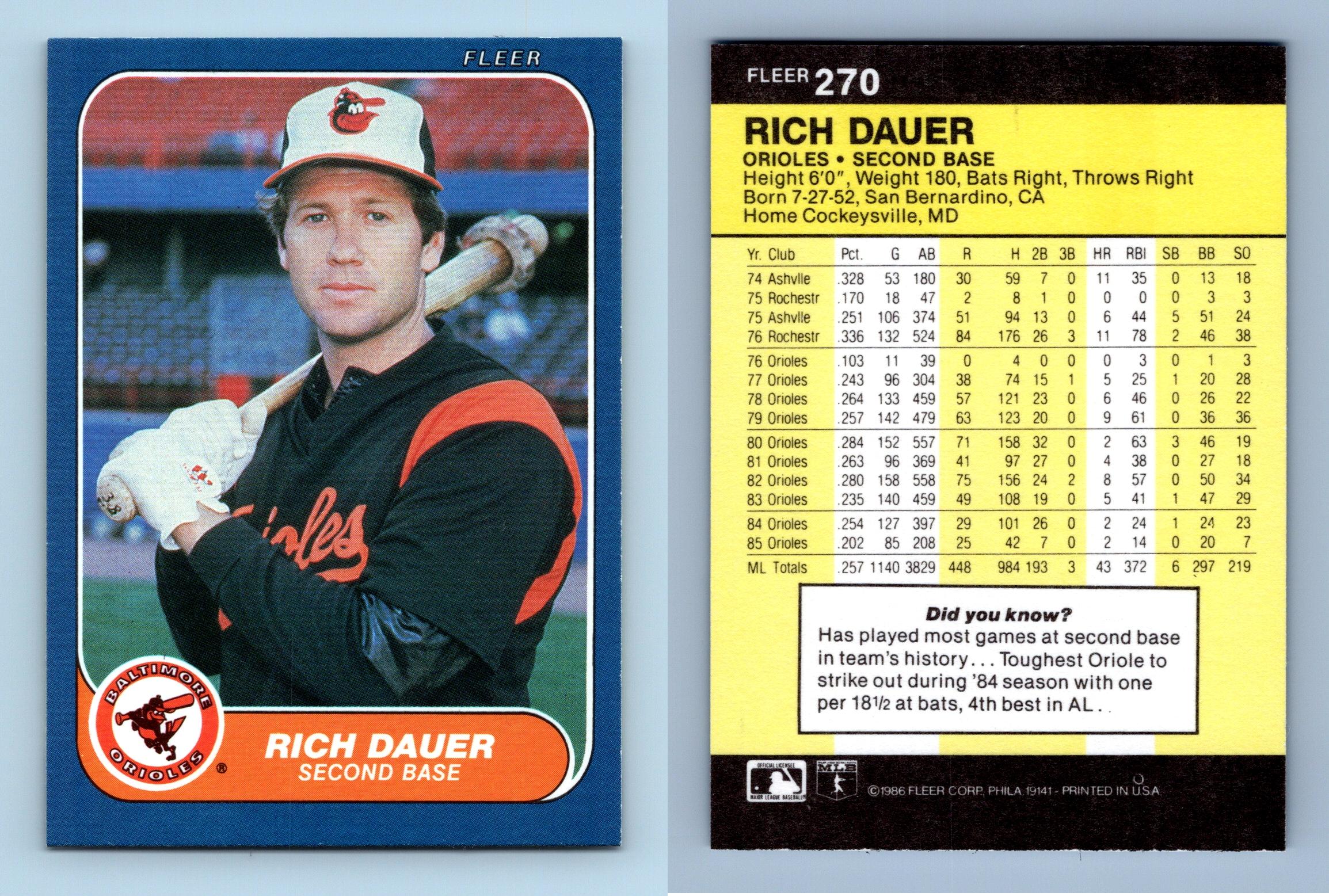 Ron Kittle - White Sox #210 Fleer 1986 Baseball Trading Card
