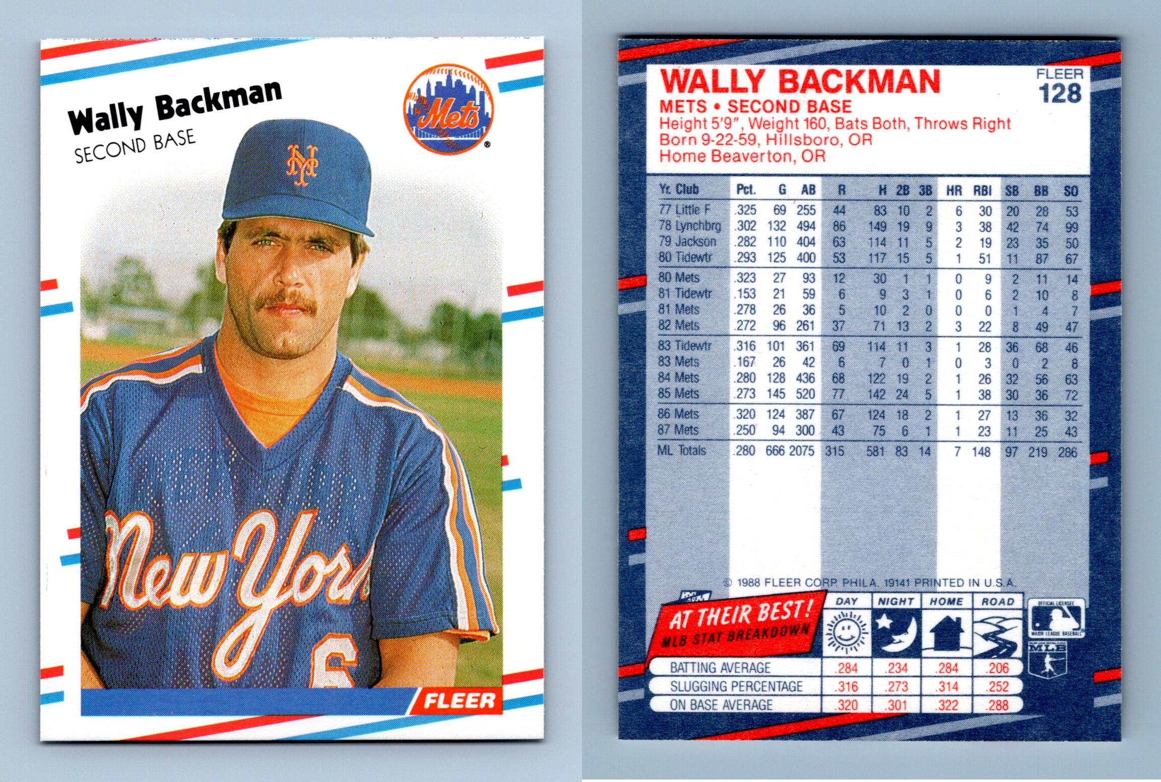 1983 Topps Wally Backman