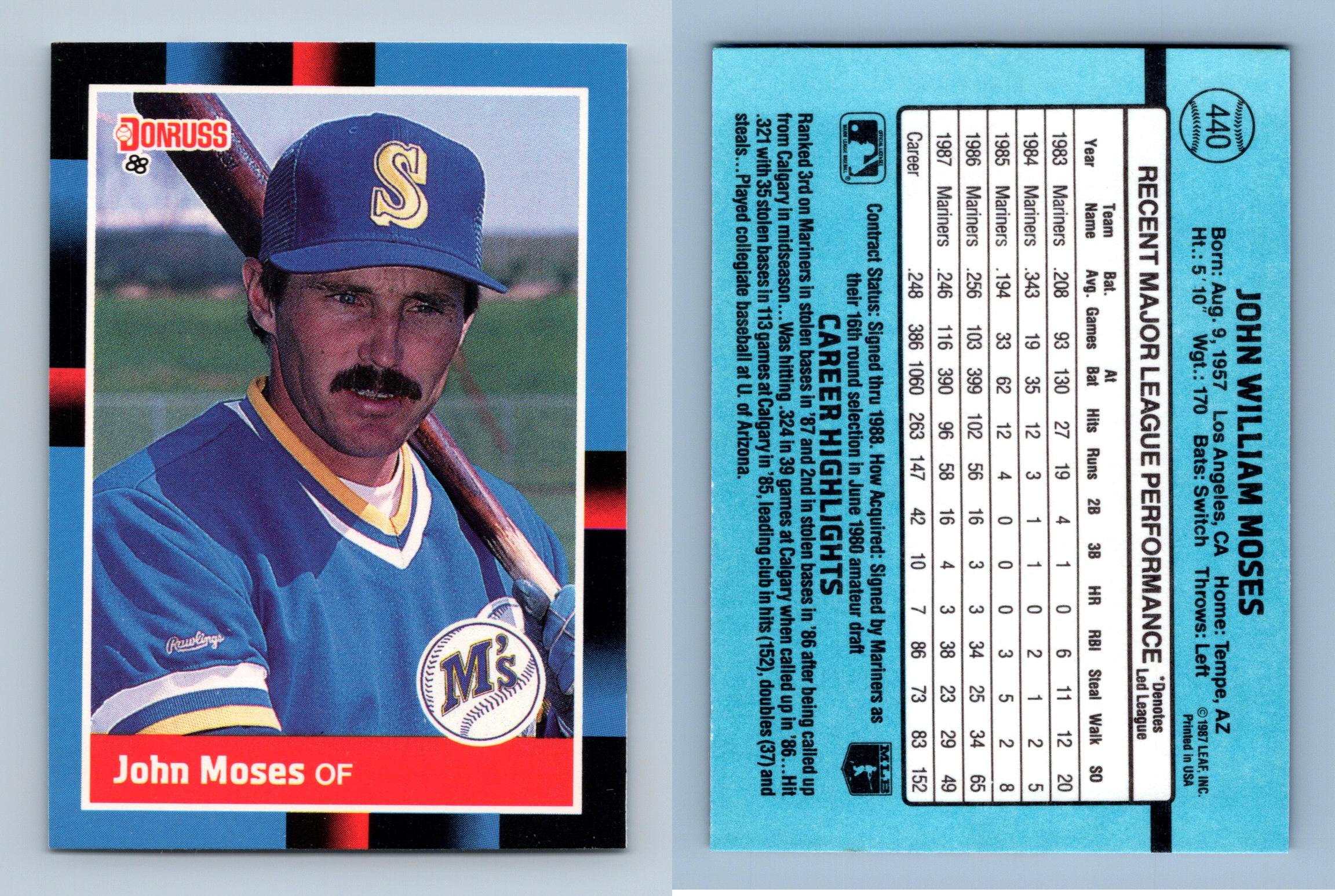 Baseball Card: 1988 Donruss #560 - The Baseball Cube