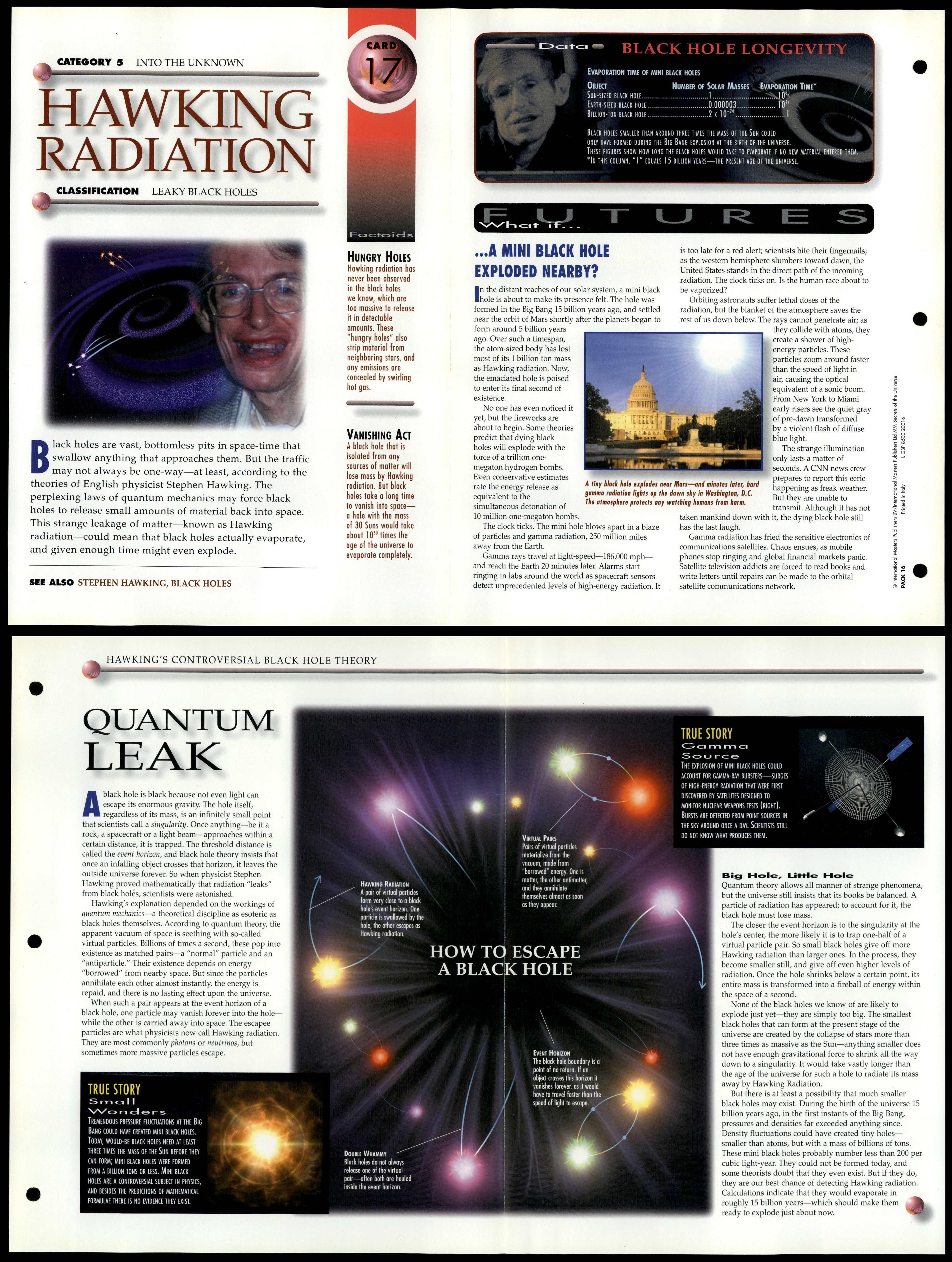 Hawking Radiation 17 Unknown Secrets Of The Universe Fact File Fold   Image36002 01 Merged 