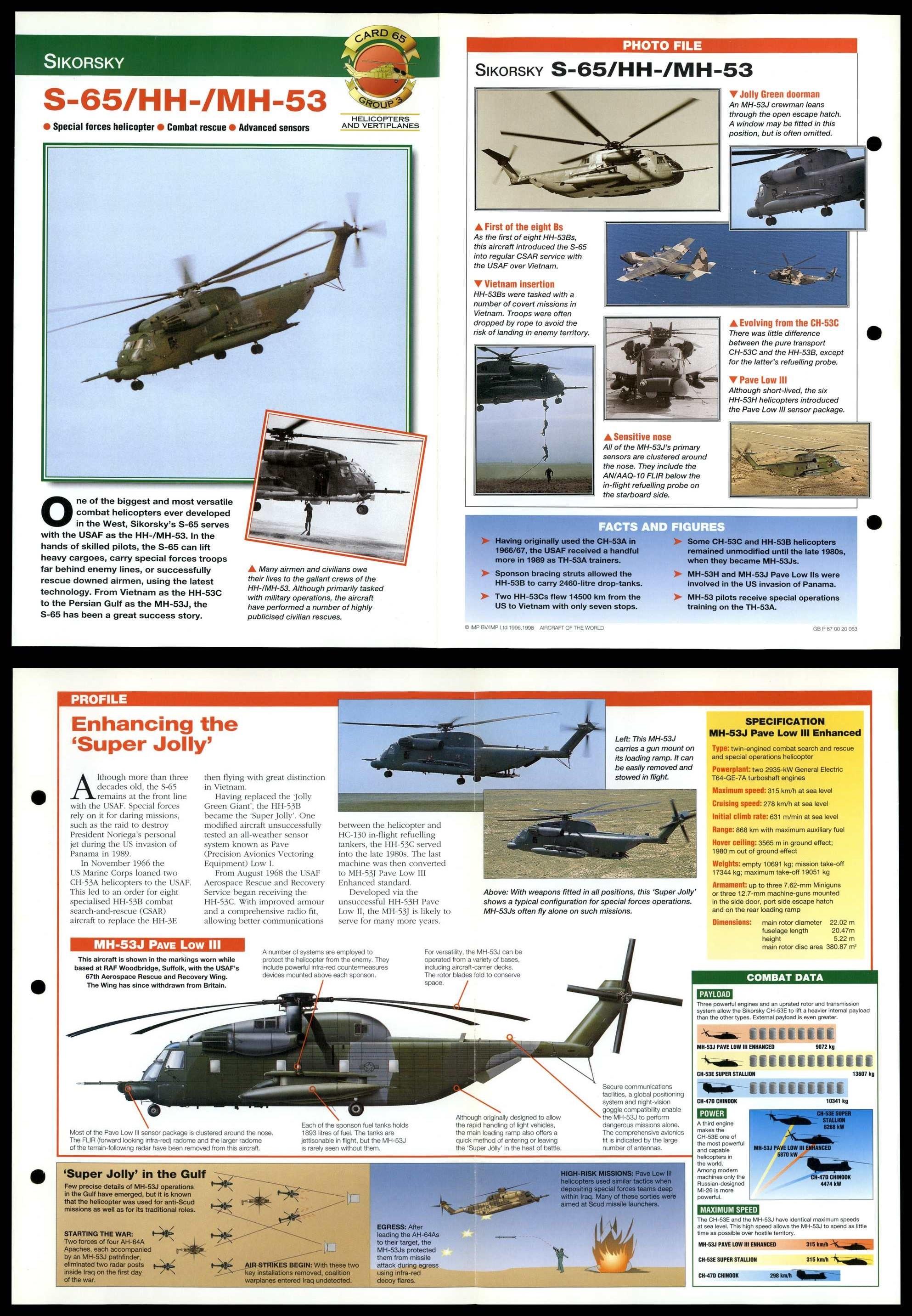 S-65/HH-/MH53 #65 Helicopters & Vertiplanes Aircraft Of The World Fold ...