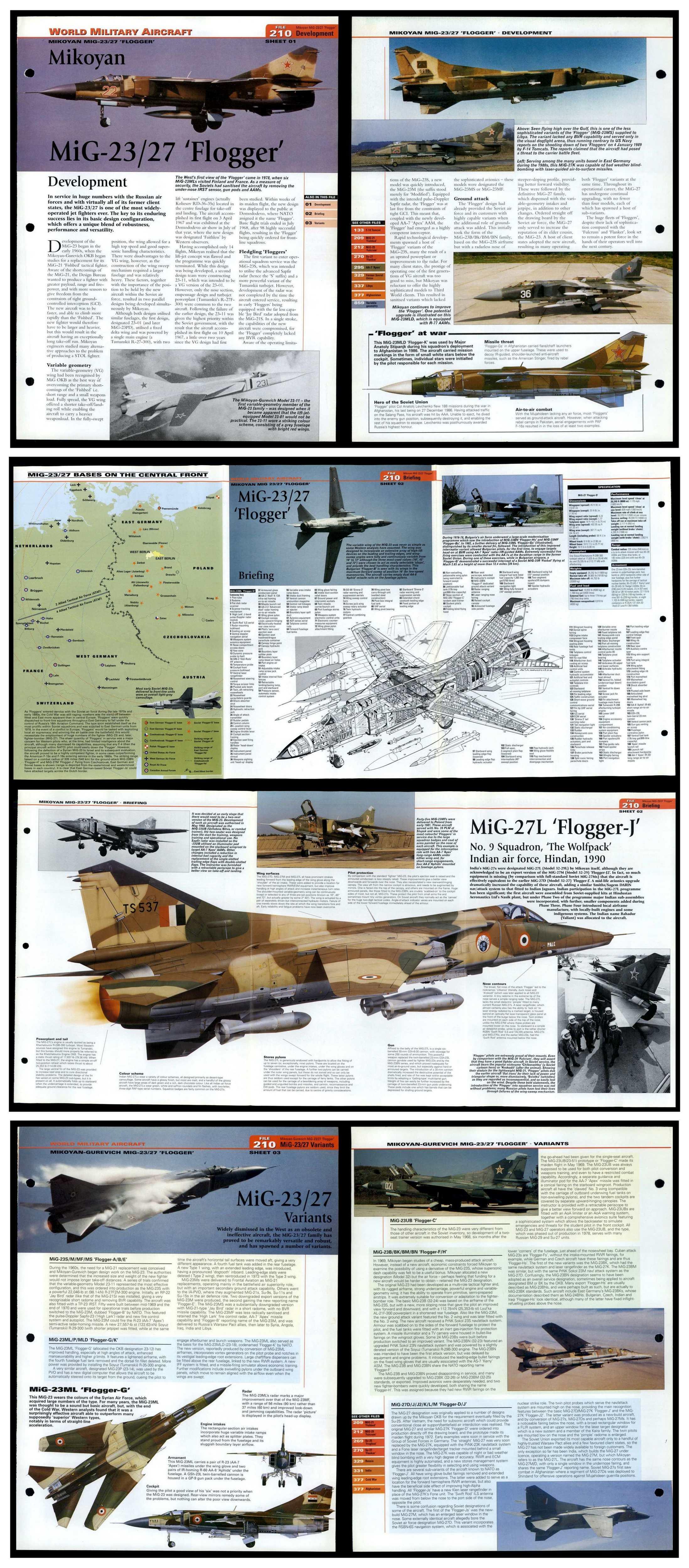 MiG-23 / MiG-27 - Page 2 Image52881-side-down