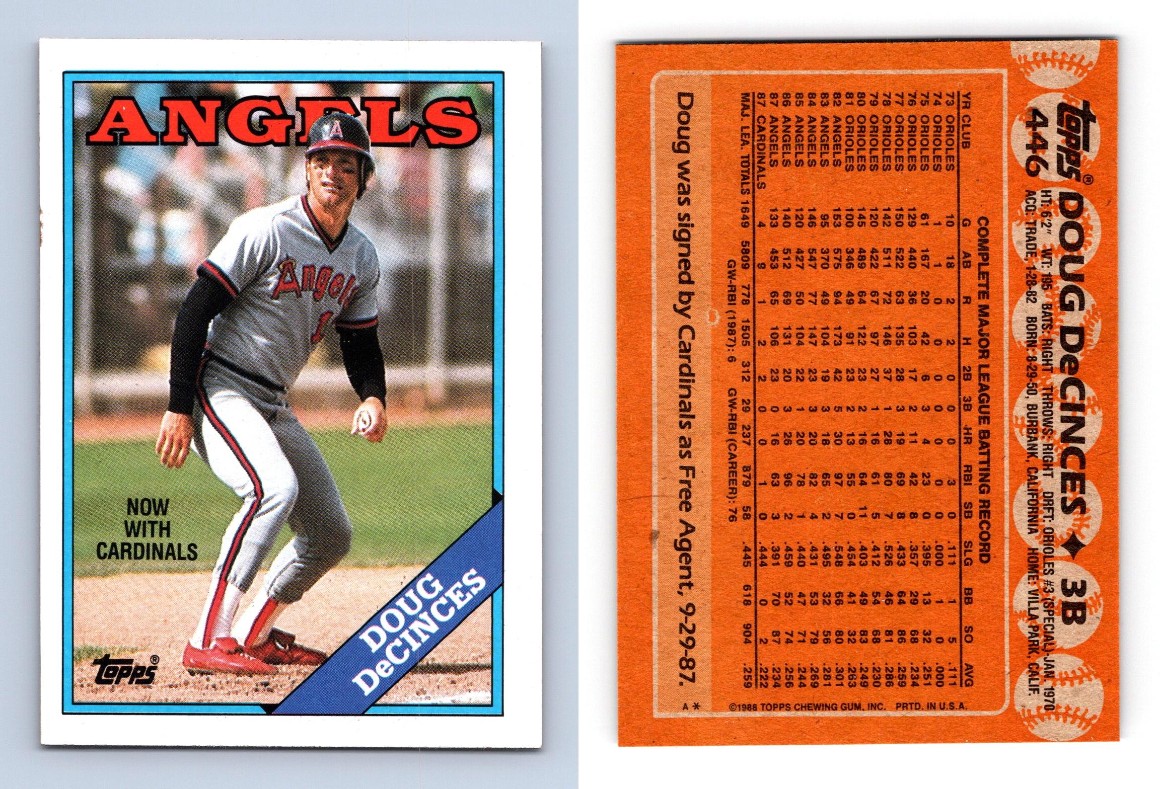 1988 Topps Pedro Guerrero #550 Baseball Card