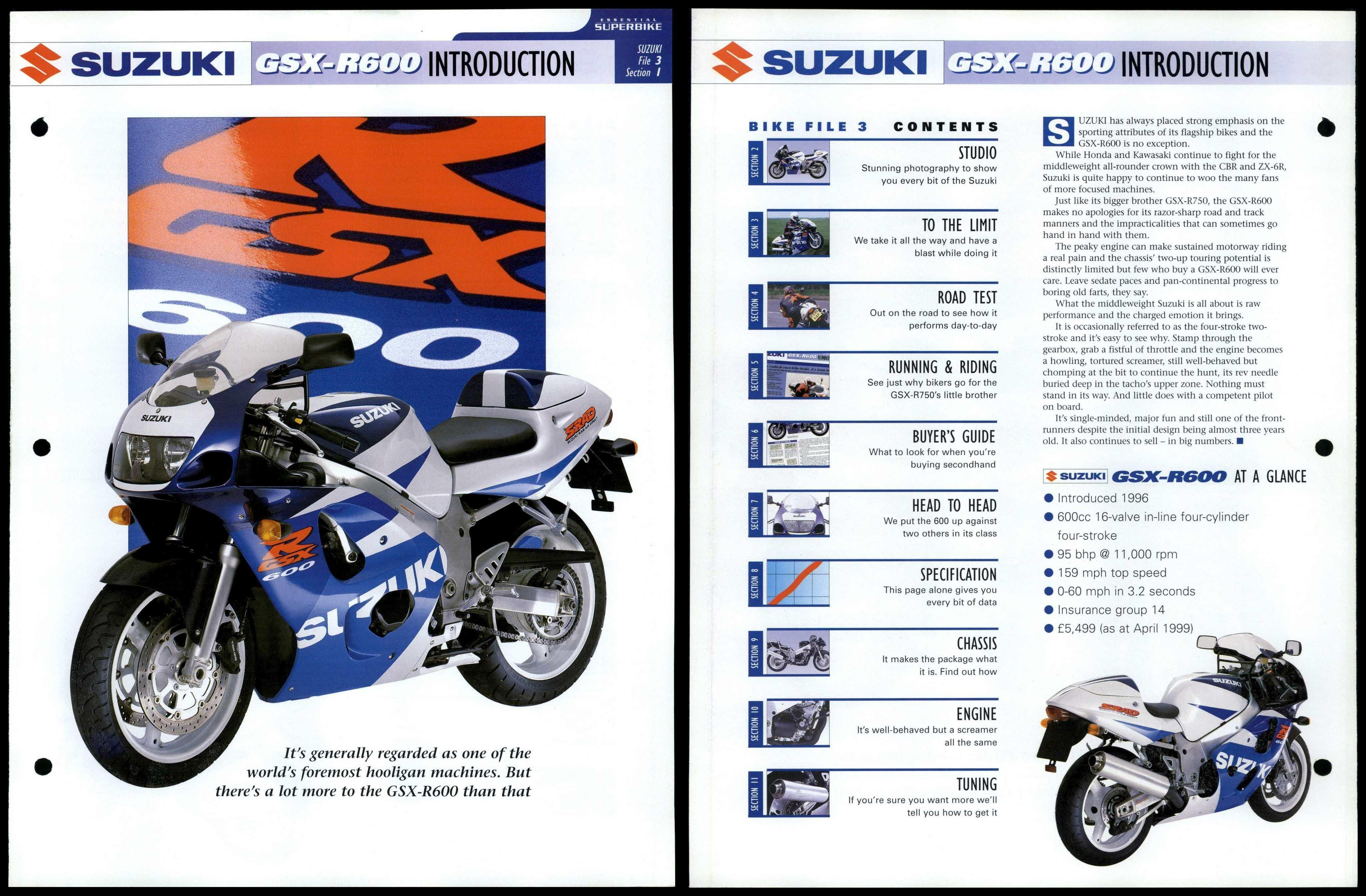 1998 suzuki deals gsxr 600